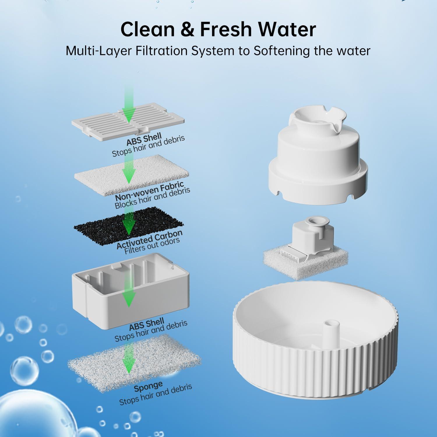 Fuente de Agua Automática Cerámica SgurFin 2.1L para Gatos y Perros