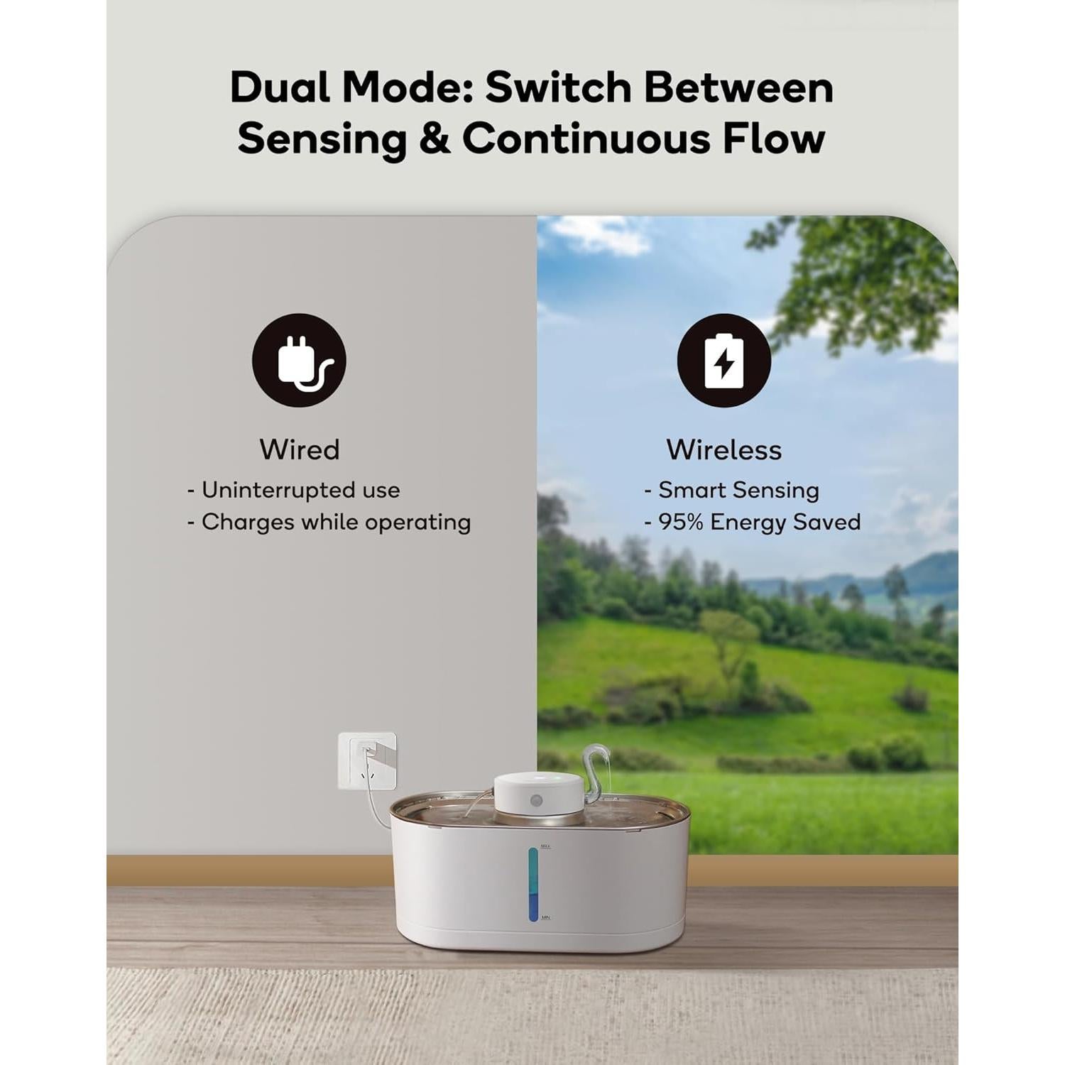 Fuente de Agua Inalámbrica para Gatos CENGCEN 3.2L Acero Inoxidable