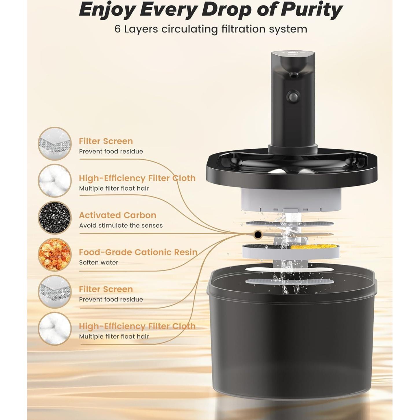 Fuente de Agua Inalámbrica para Gatos Shandus 3L Batería 5000mAh