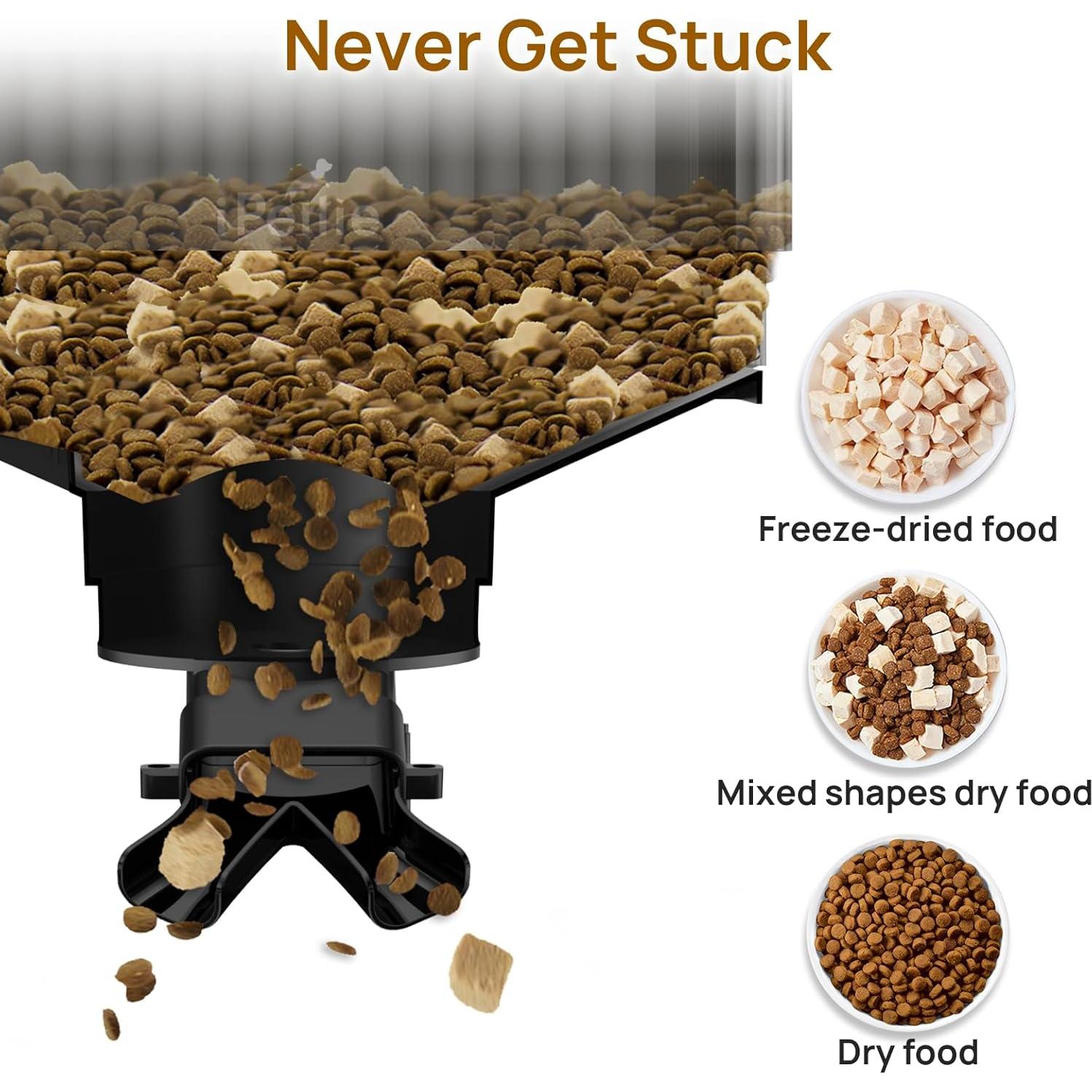 Alimentador Automático WiFi iPettie W5 para 2 Mascotas 5L