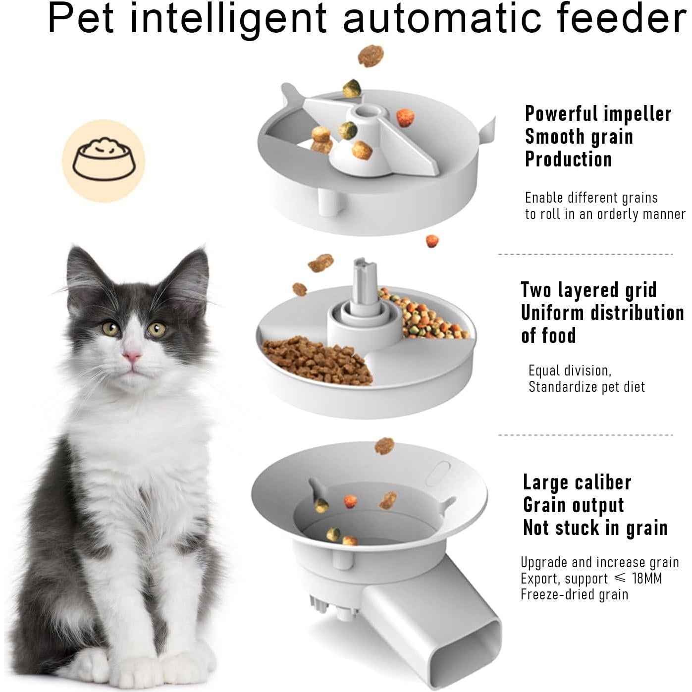 Comedero Inteligente para Mascotas Goodliest 5L Doble Cuencos WiFi