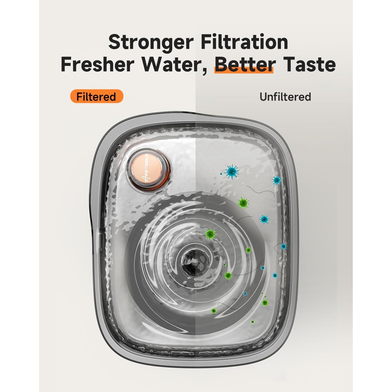 Fuente de Agua para Gatos 4.5L + Comedero Automático APETDOLA