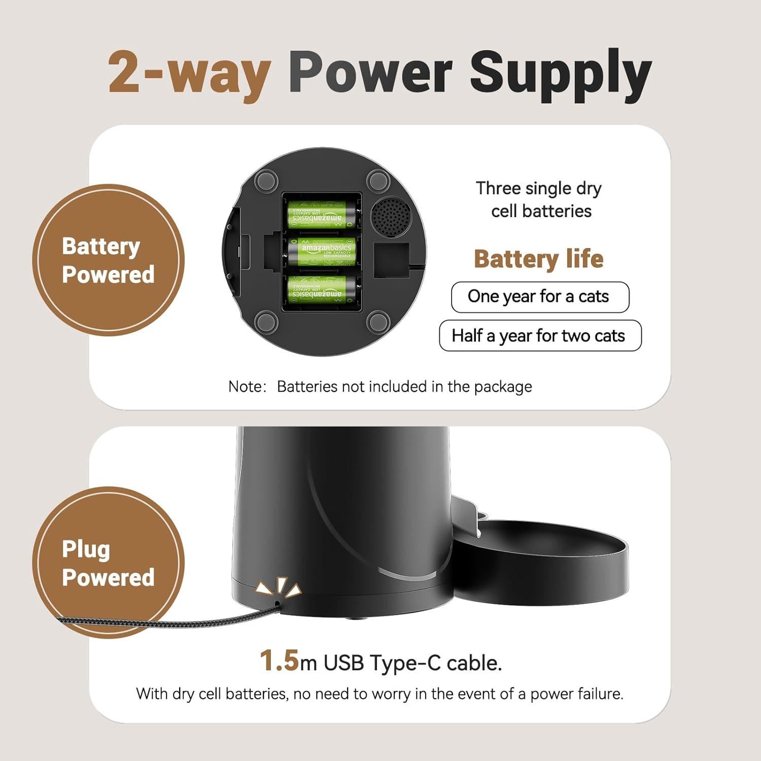 Comedero Automático Doble Petultra para Gatos 4L 2 Tazones