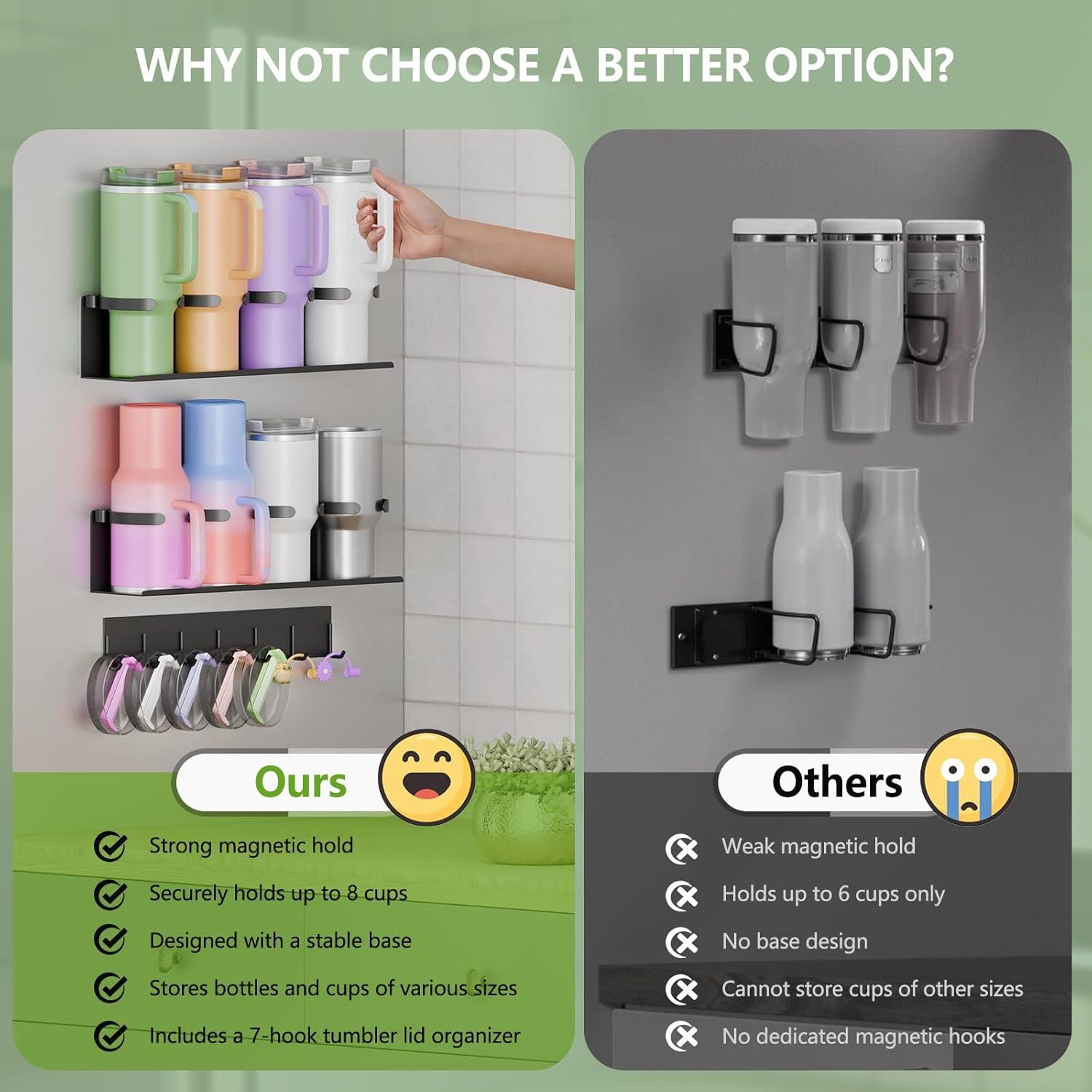 Soporte Magnético para Tazas HELLO.HELEN 2 Pcs 5.9 kg