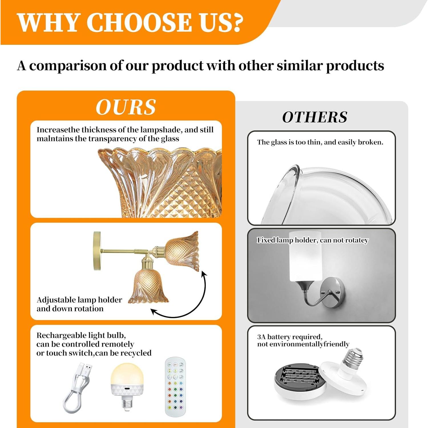 Aplique de Pared Vintage GEEZO Recargable con Control Remoto