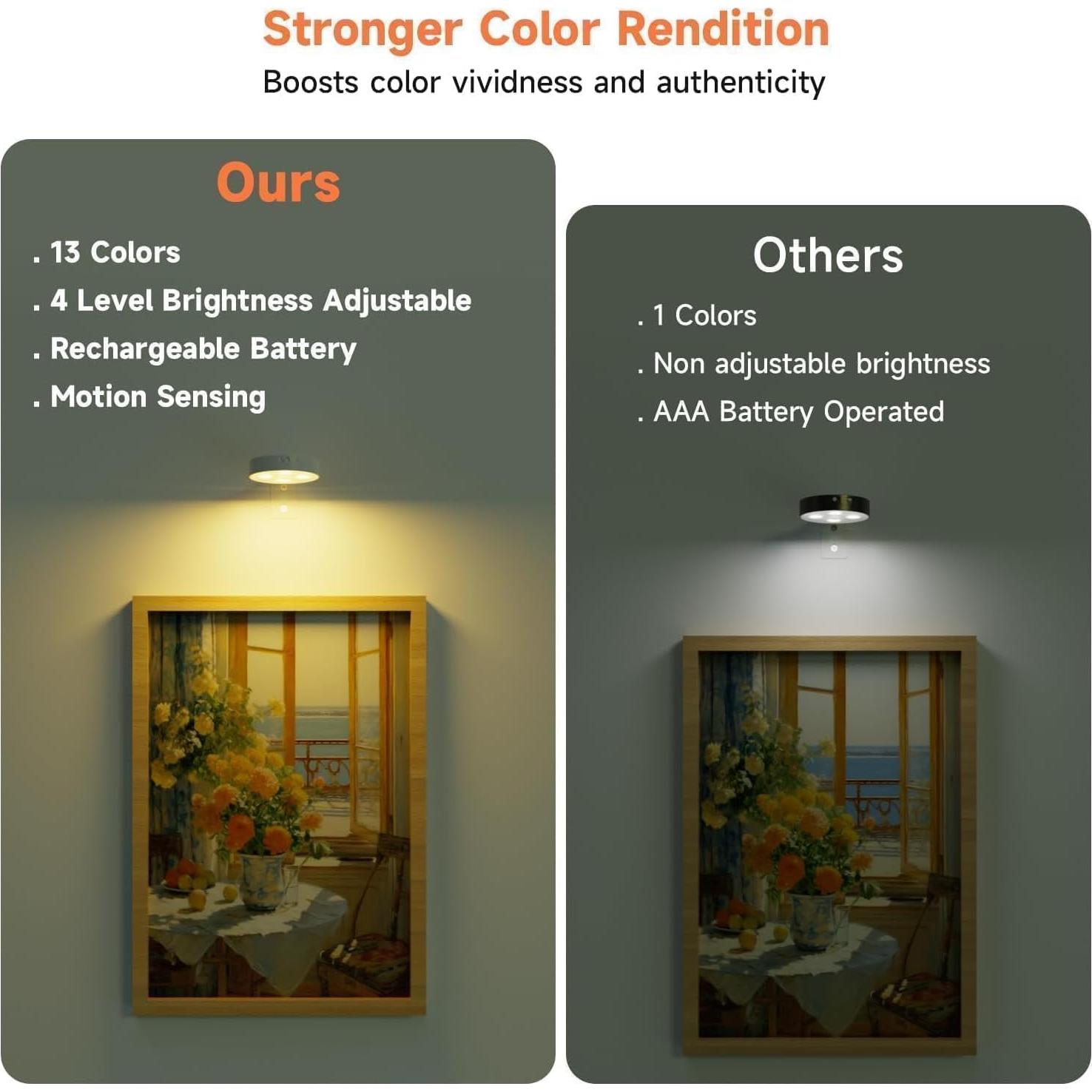 Paquete de 3 luces LED Electight para cuadros con sensor y control remoto