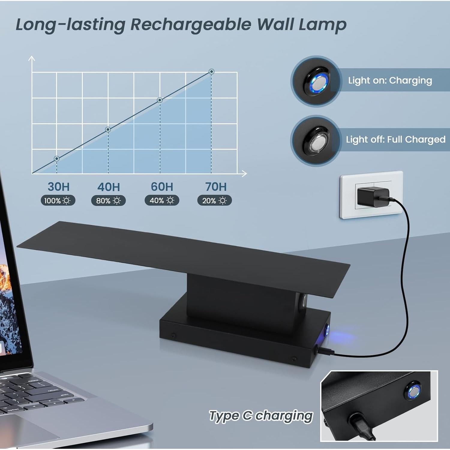 Juego de 2 Apliques de Pared Inalámbricos Volitgol LED 3000K