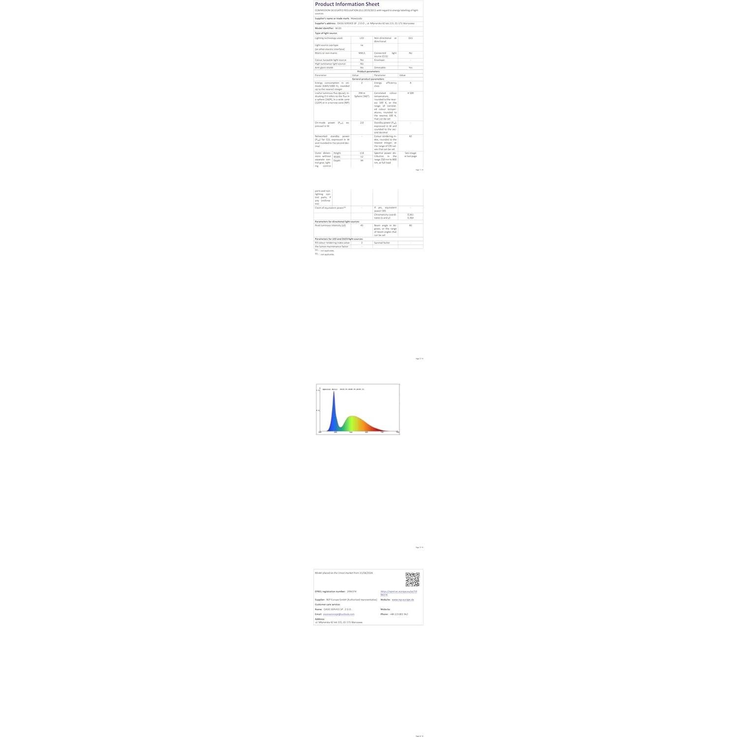 2 Piezas Luces de Pared LED RGB Maxetodo, Inalámbricas y Recargables