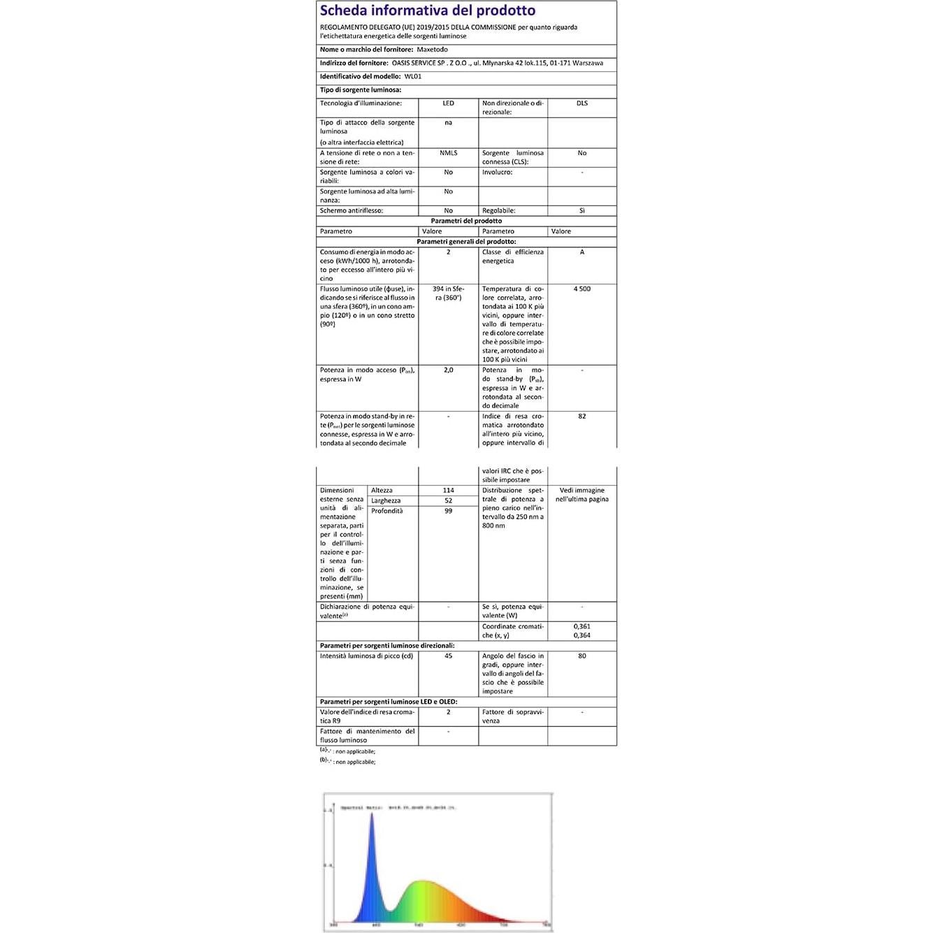 2 Piezas Luces de Pared LED RGB Maxetodo, Inalámbricas y Recargables