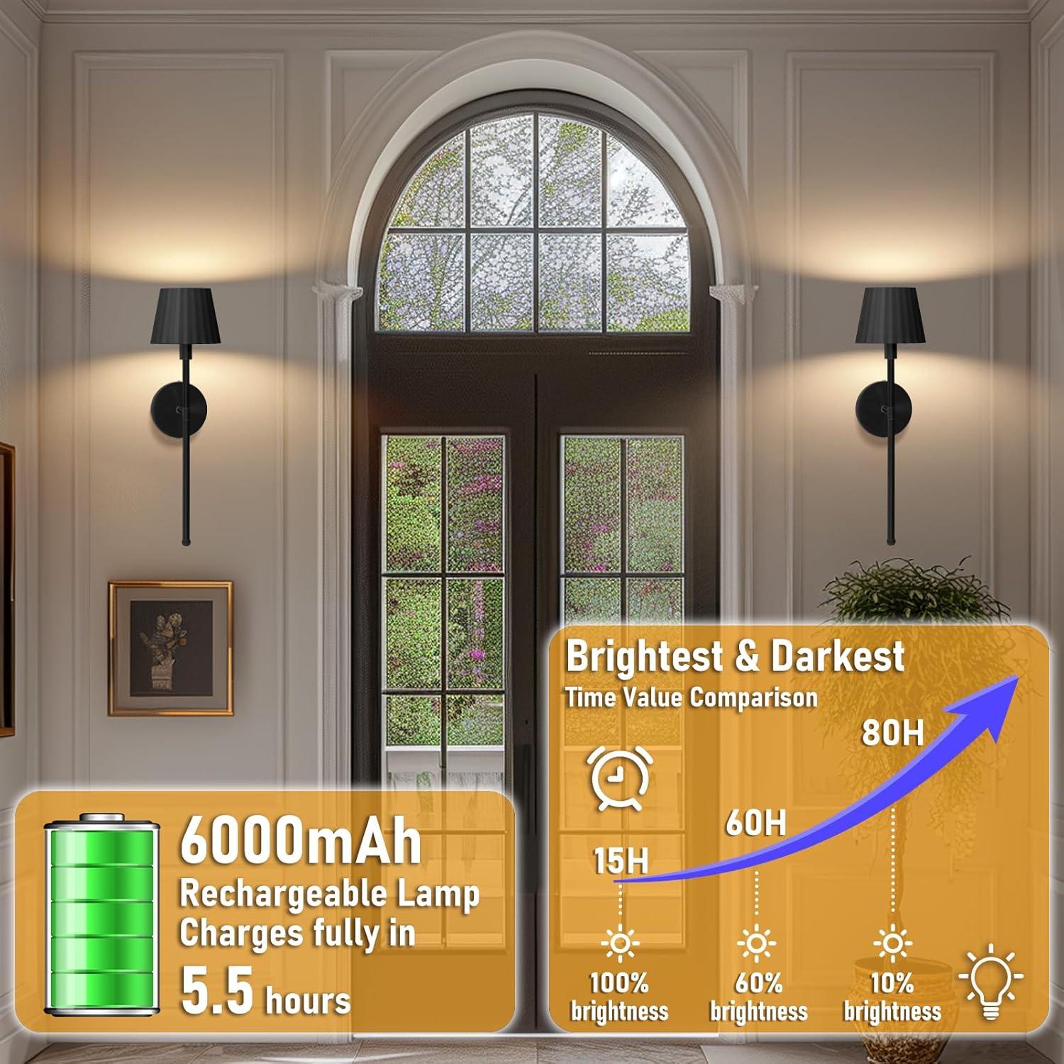 Juego de apliques de pared inalámbricos Jaenmsa 2 luces LED