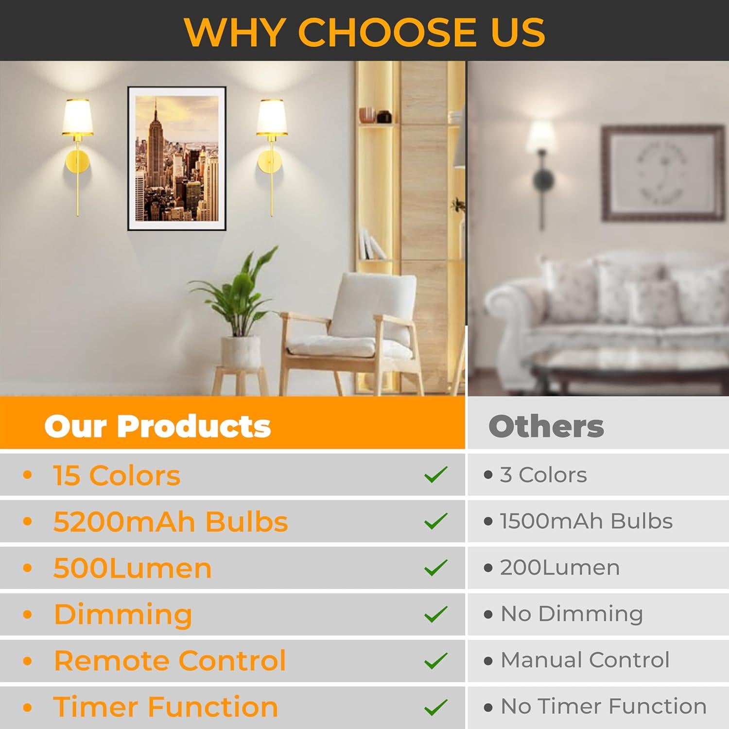 Juego de 2 Apliques de Pared LED ISEEKLUX Dorados 5200mAh