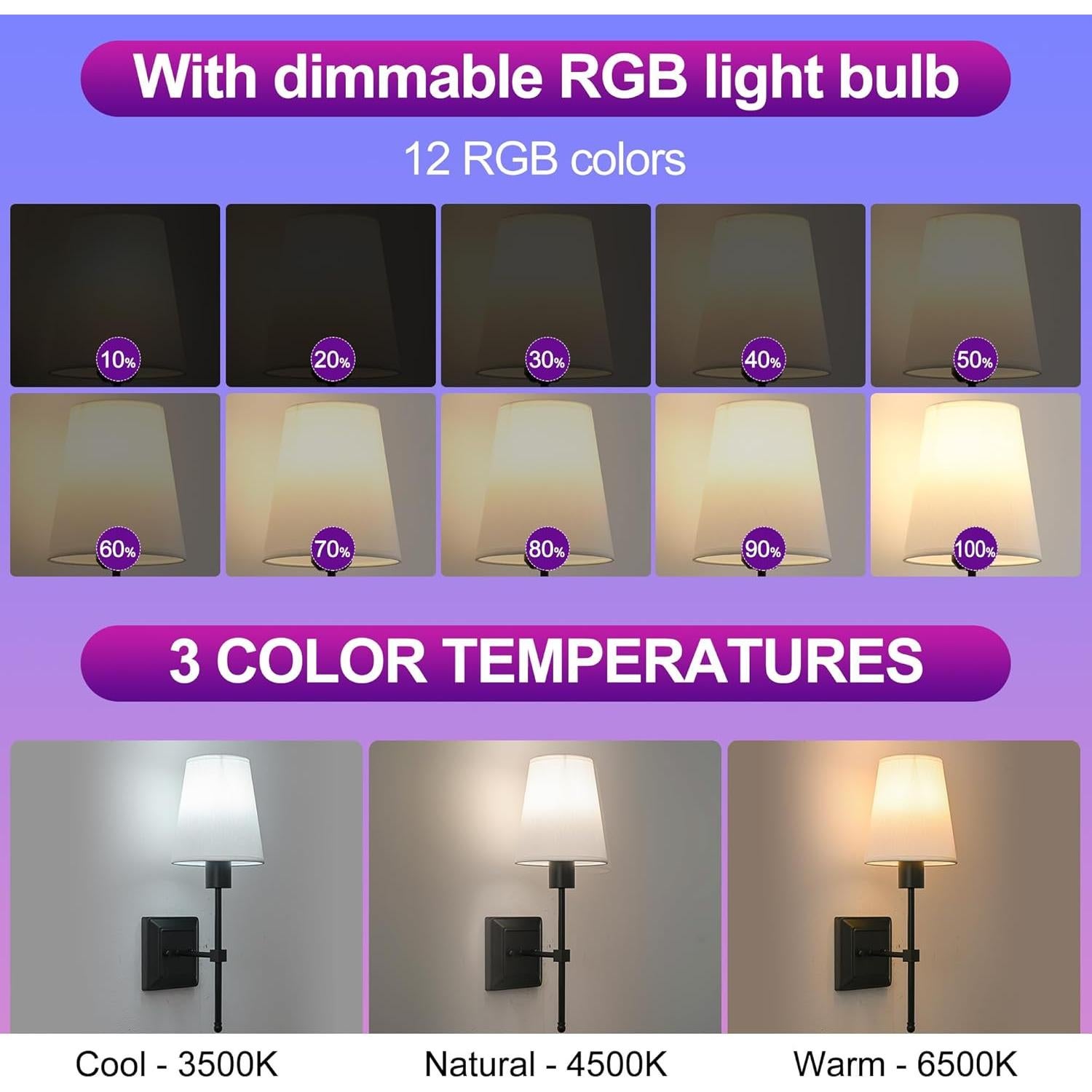 Juego de 2 Apliques de Pared Inalámbricos OYLYW Negro