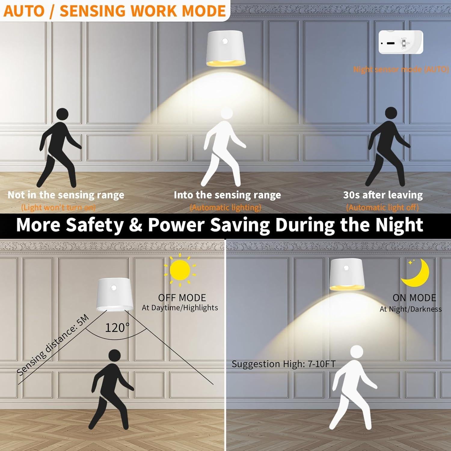 Lámpara de Pared LED Recargable Dengfire con Sensor de Movimiento