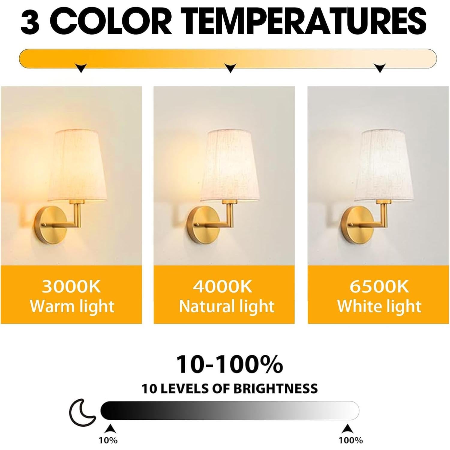 Apliques de Pared JKEYES Dorados a Batería 2 Luces Regulables