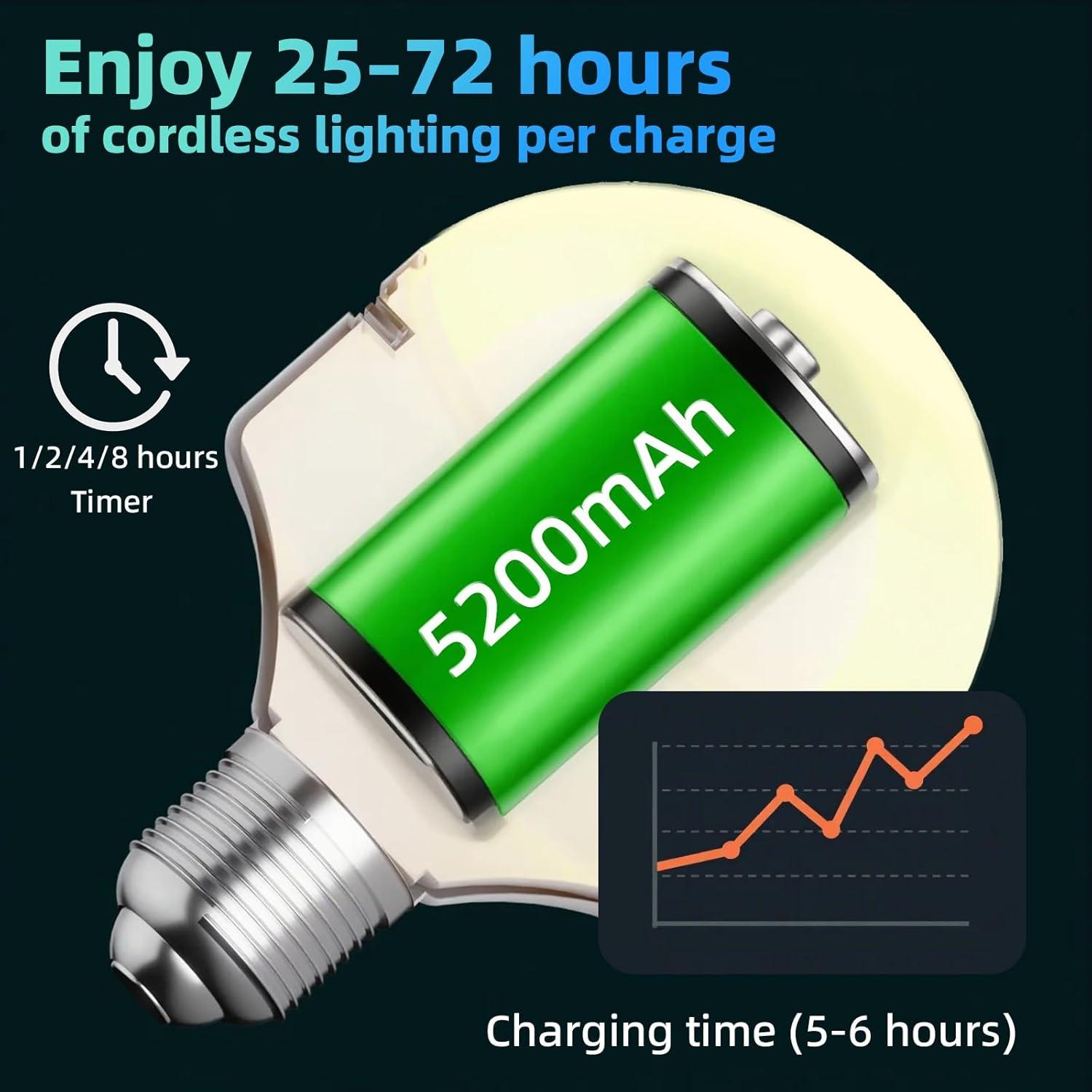 Juego de Apliques de Pared Inalámbricos IRONPAX 61 cm Oro