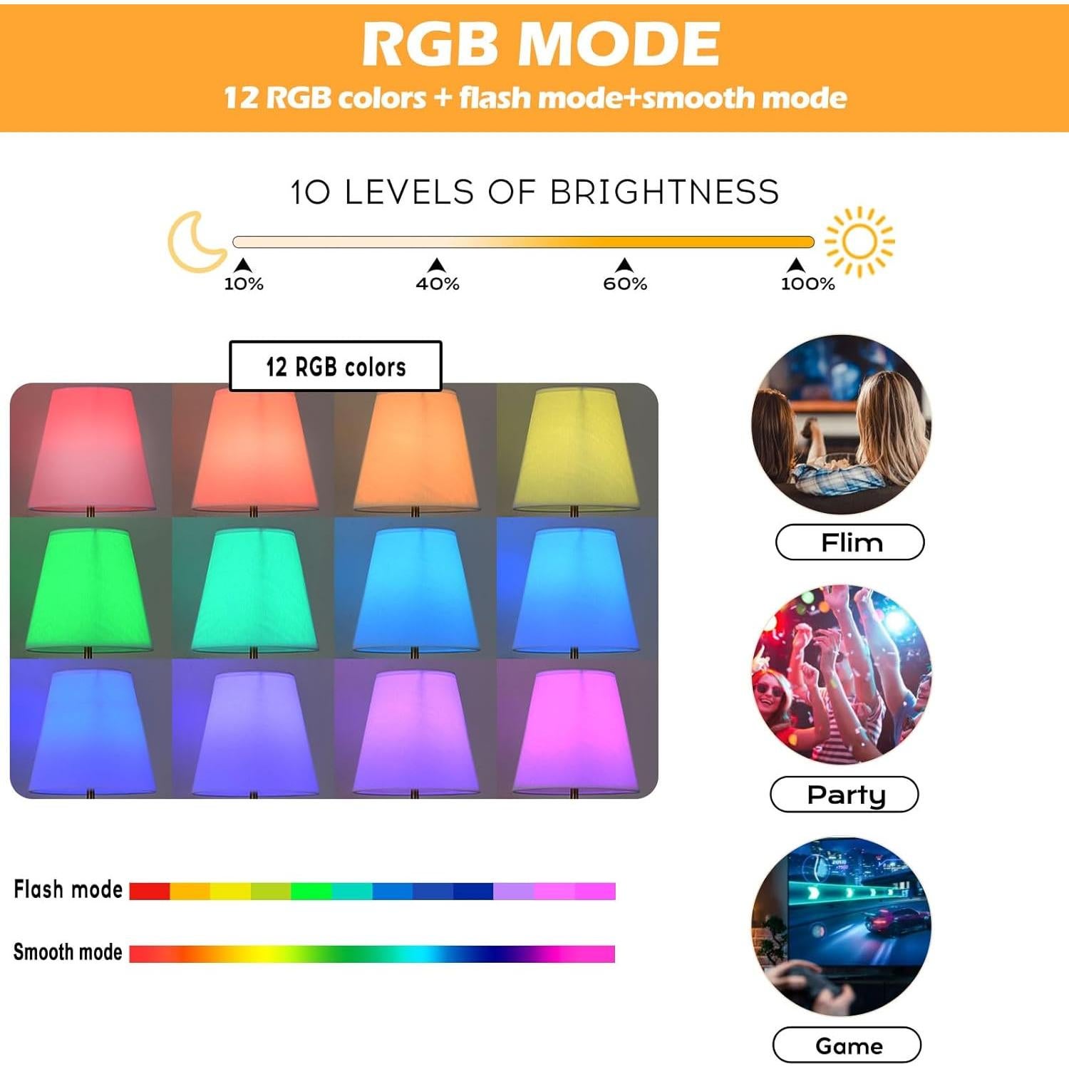 Aplique de Pared Inalámbrico PASSICA Set de 2 LED Recargables