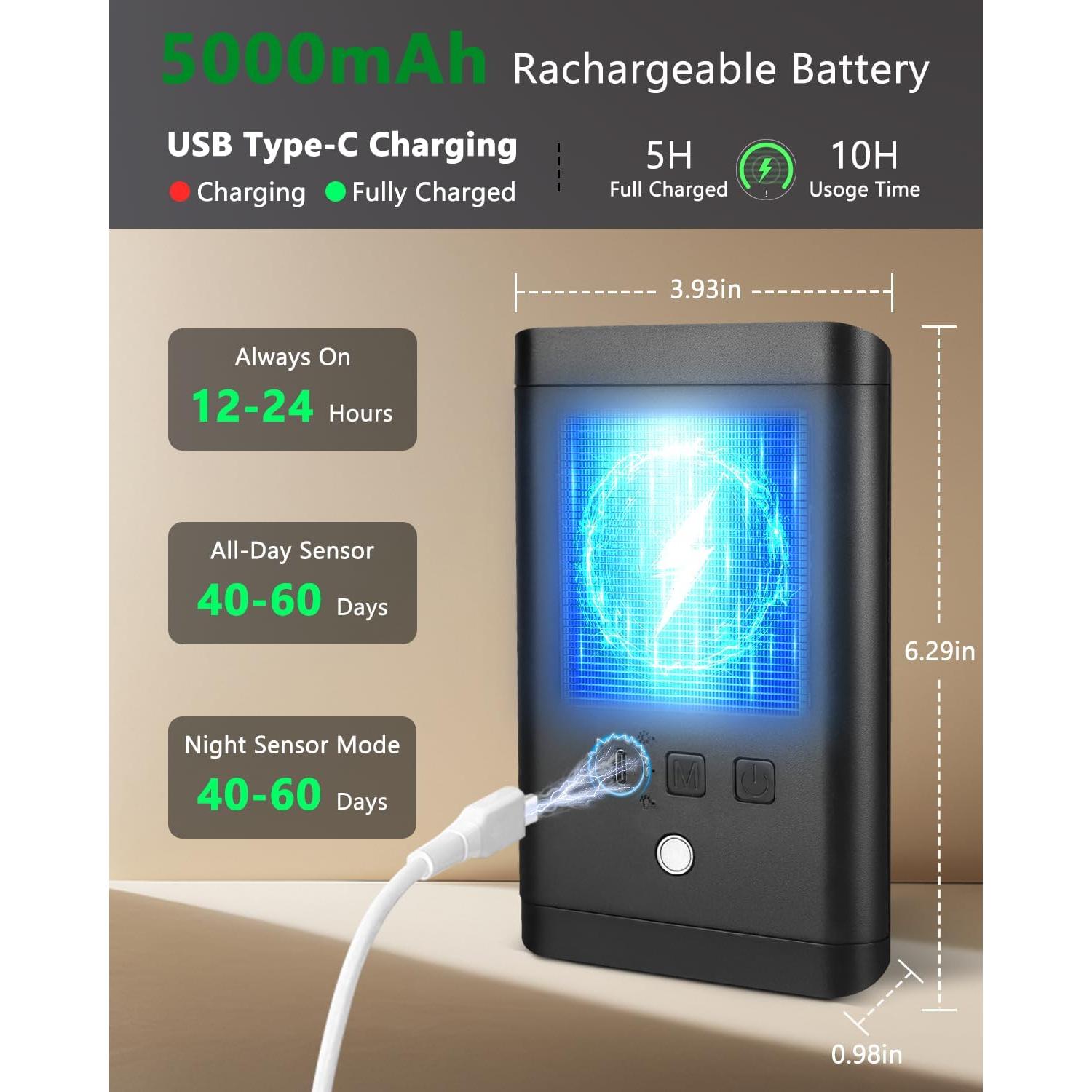Aplique de Pared WERFOP con Sensor de Movimiento y Control Remoto - Batería Recargable 5000mAh, 3 Modos de Iluminación
