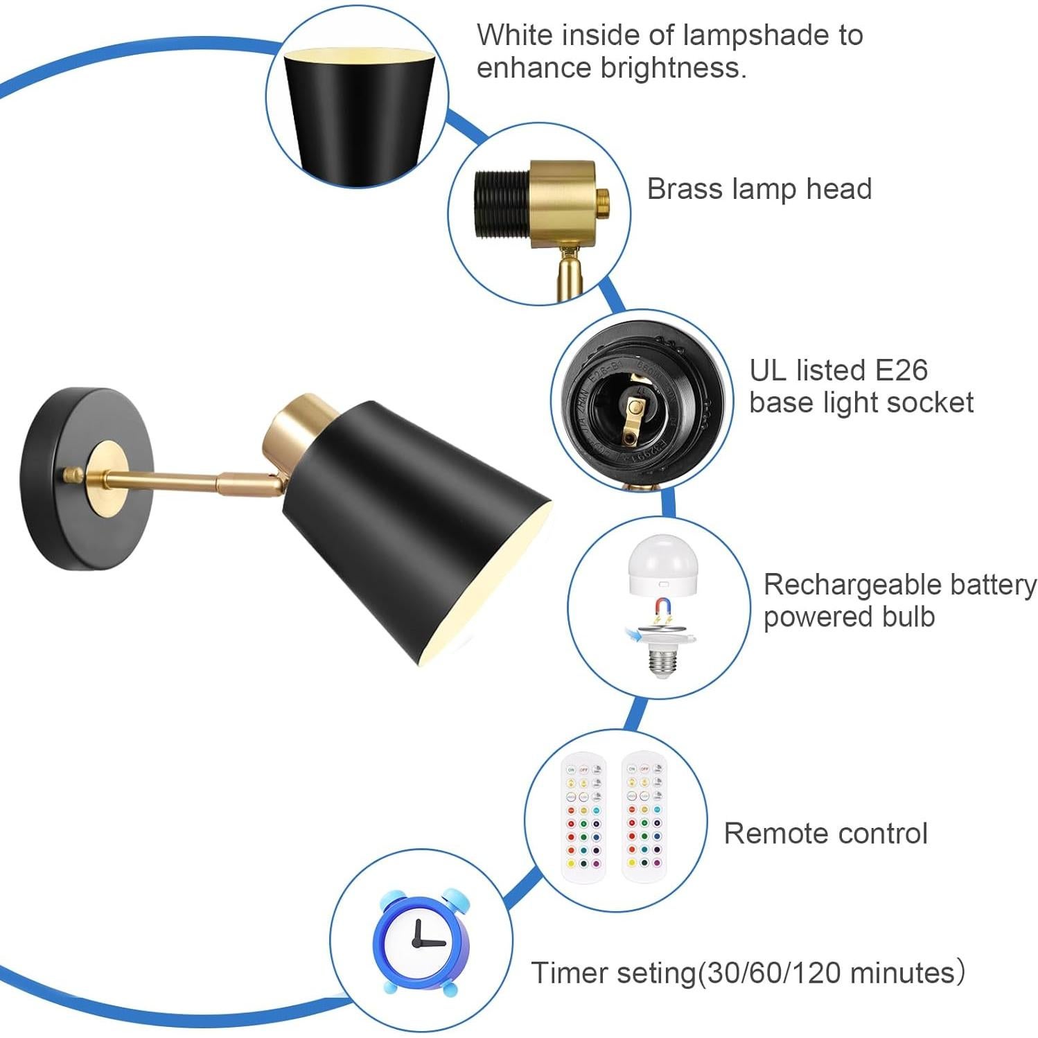 Juego de 2 Apliques de Pared Inalámbricos VATONI LED Regulables