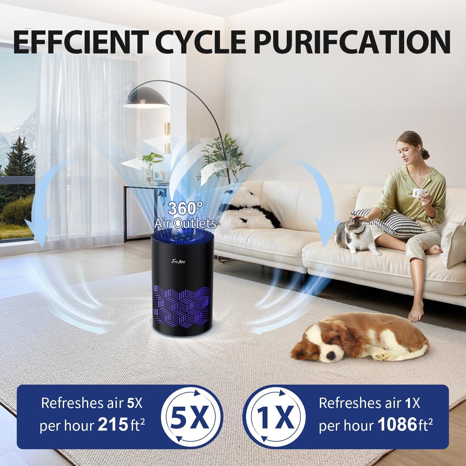 Purificador de Aire FreAire KN-6391RGB HEPA 100.6 m² Negro