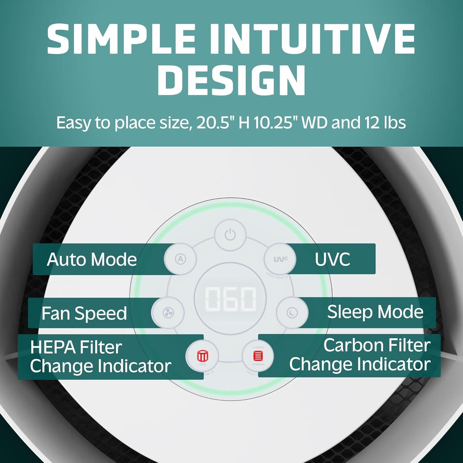 Purificador de Aire GermGuardian AC3200 para Habitaciones Grandes 156 m²