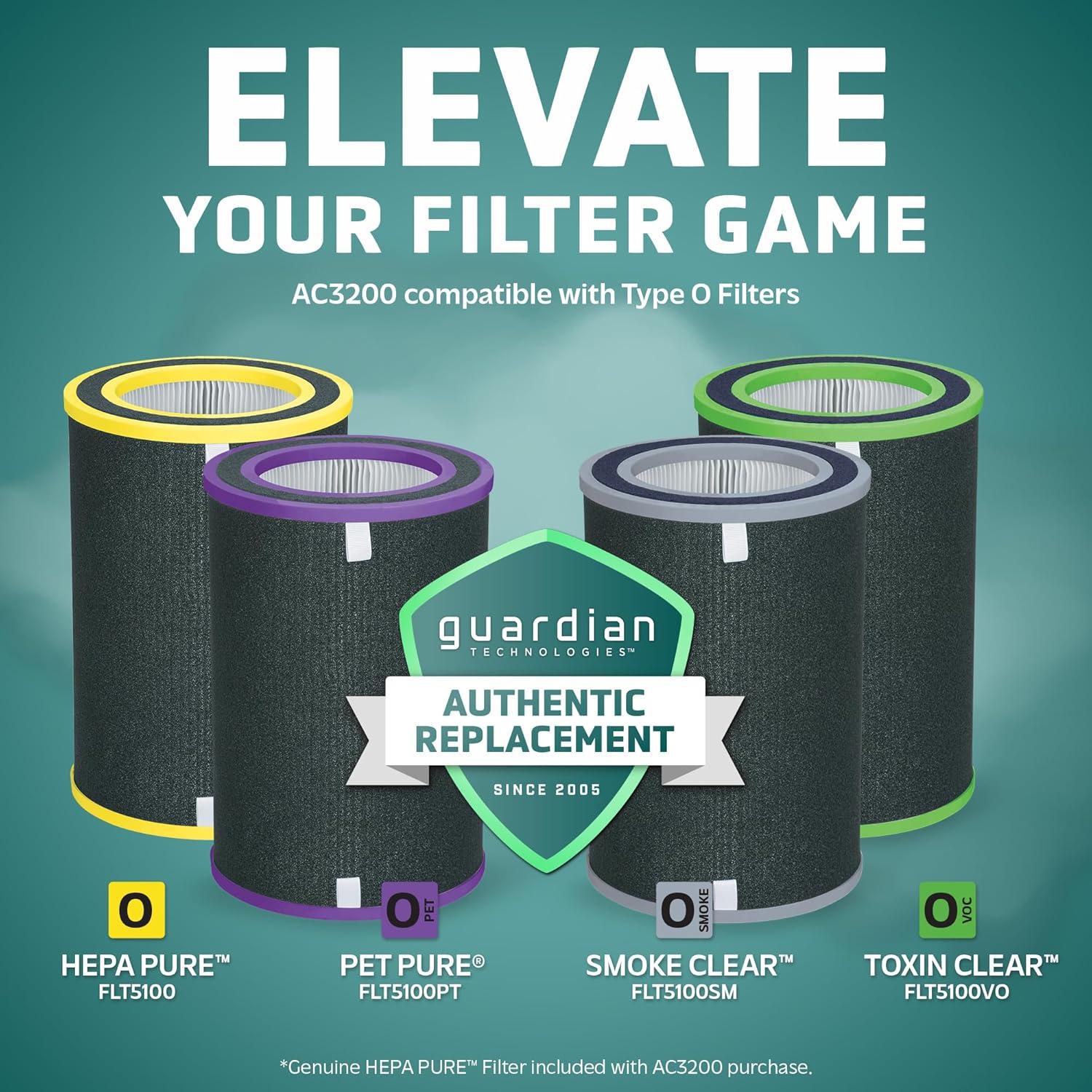 Purificador de Aire GermGuardian AC3200 para Habitaciones Grandes 156 m²