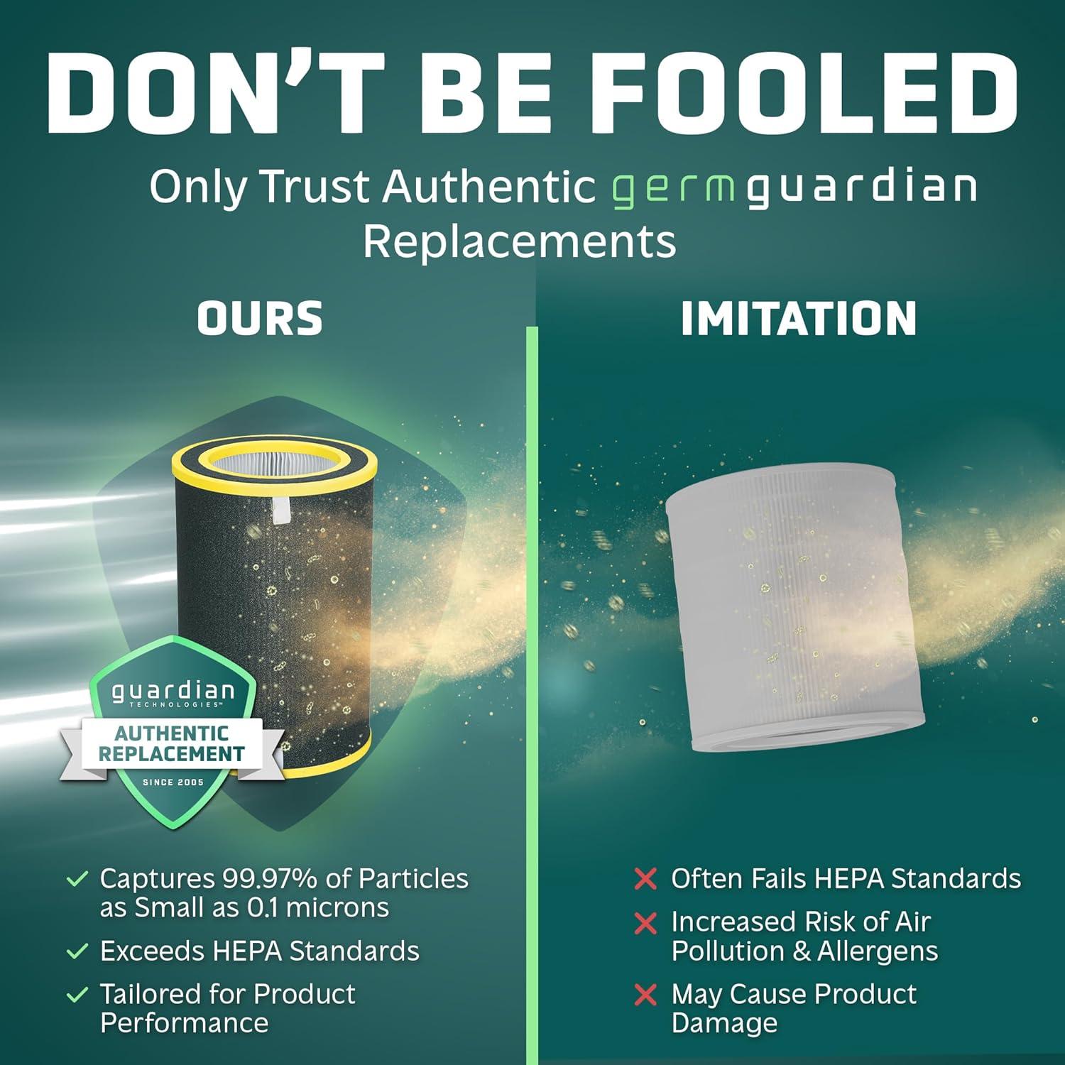 Purificador de Aire GermGuardian AC3200 para Habitaciones Grandes 156 m²