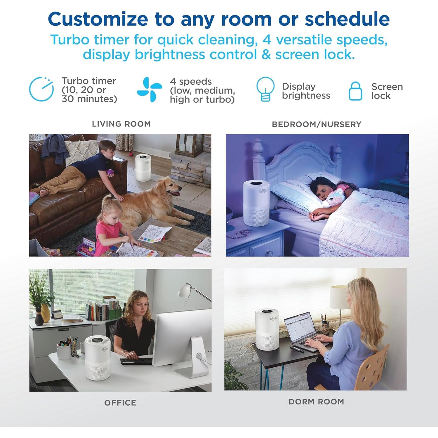 Purificador de Aire Clorox Turbo HEPA 30W para 92.9 m²