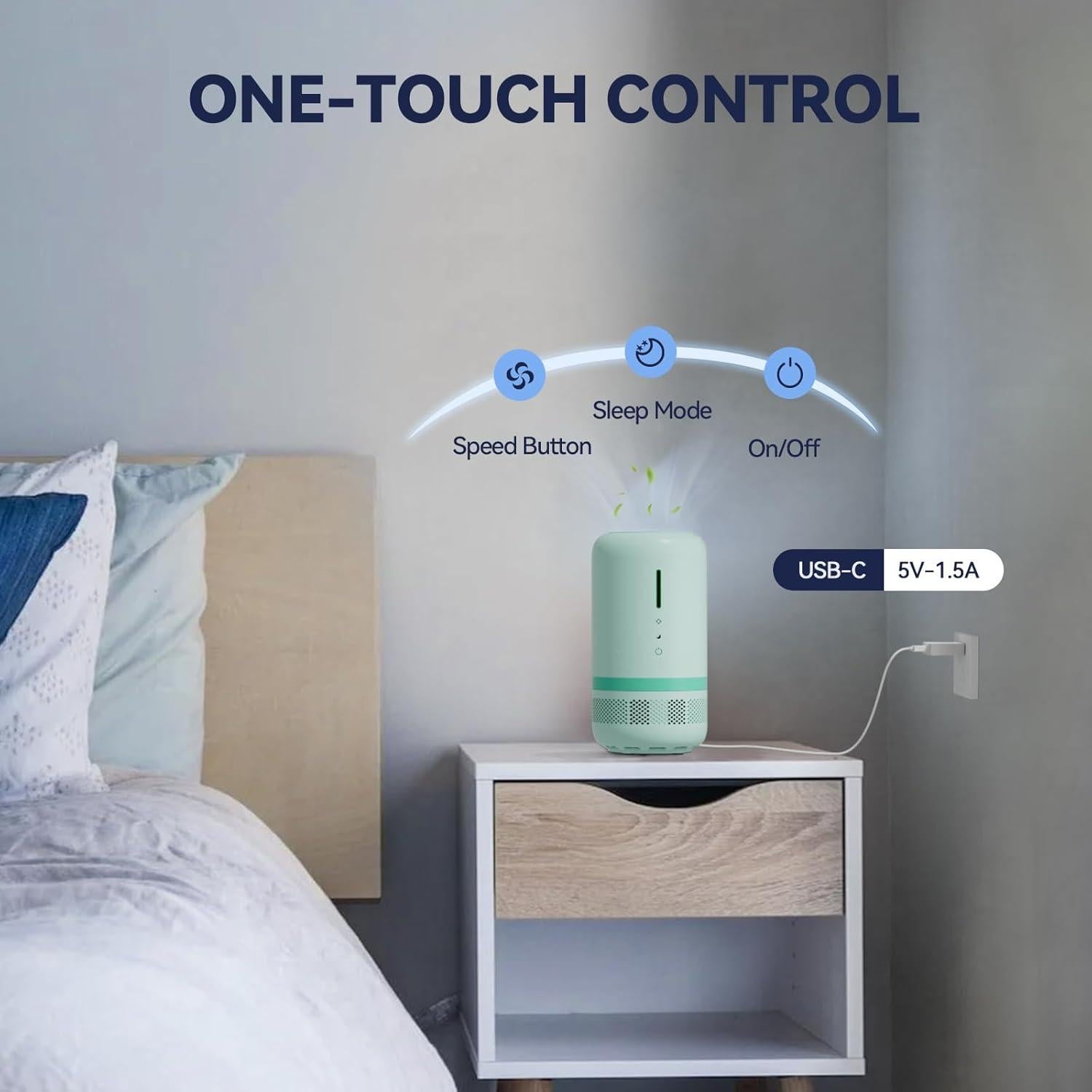 Purificadores de Aire Vendfo VF04 HEPA 99.97% 2 Unidades