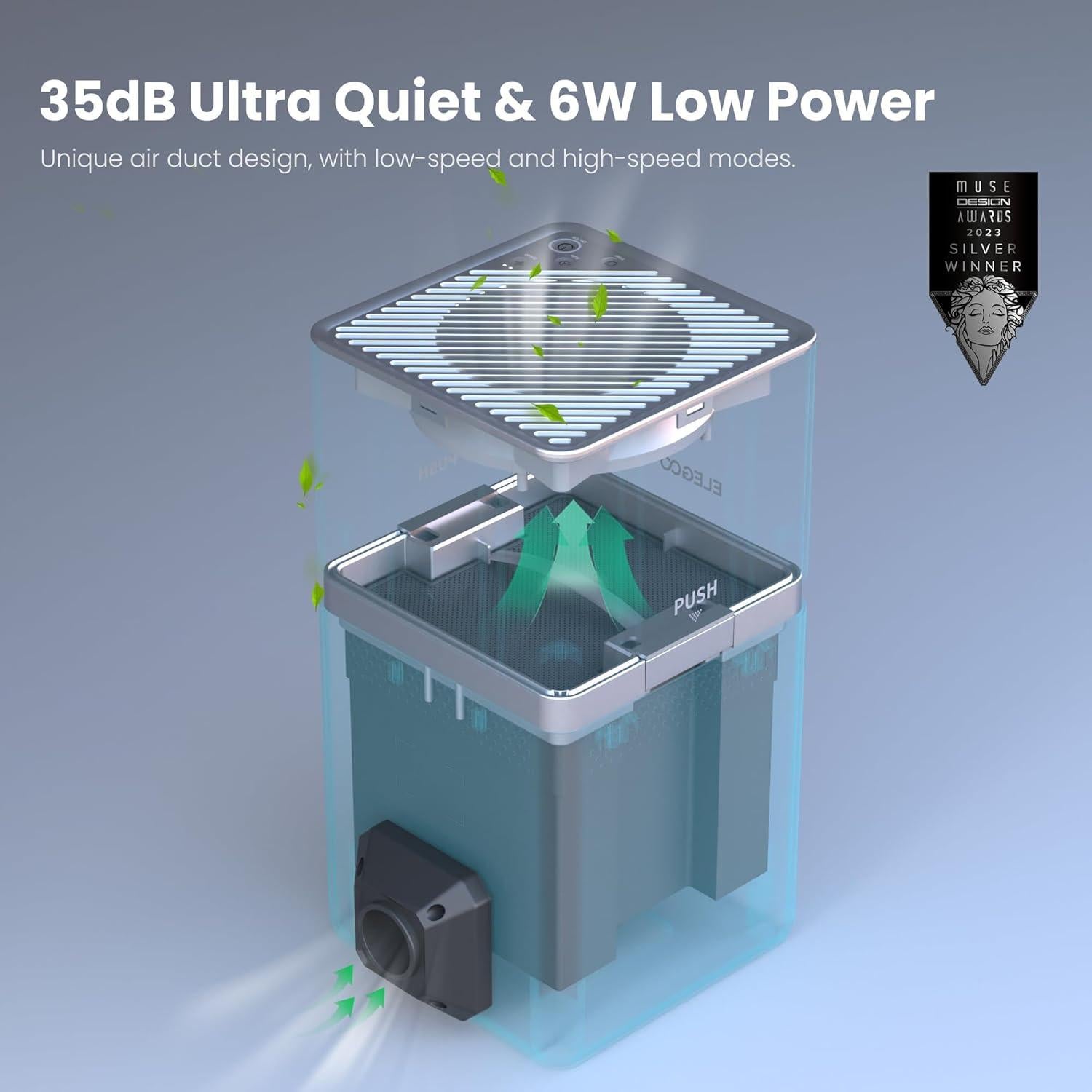 Purificador de Aire ELEGOO MarsMate 6W, Silencioso y Eficiente