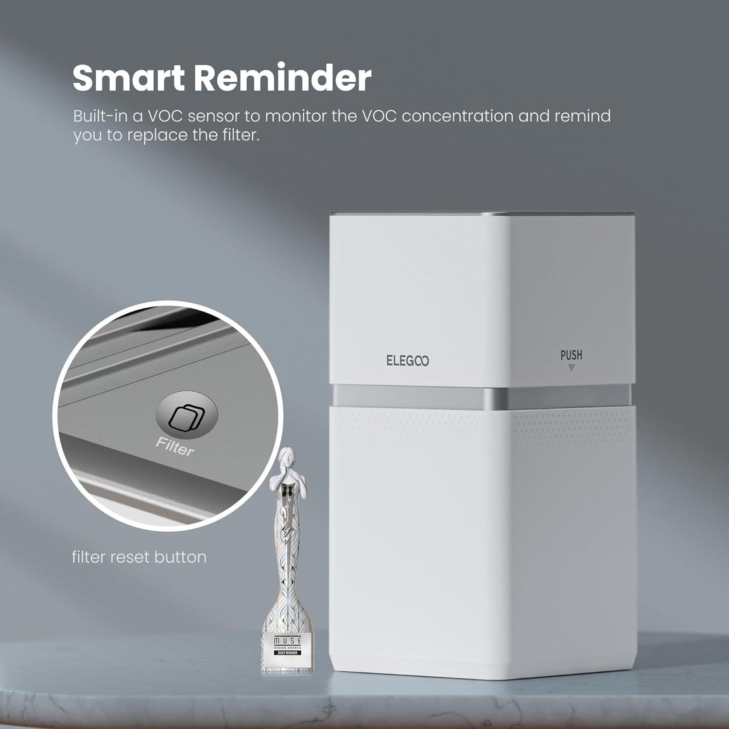 Purificador de Aire ELEGOO MarsMate 6W, Silencioso y Eficiente