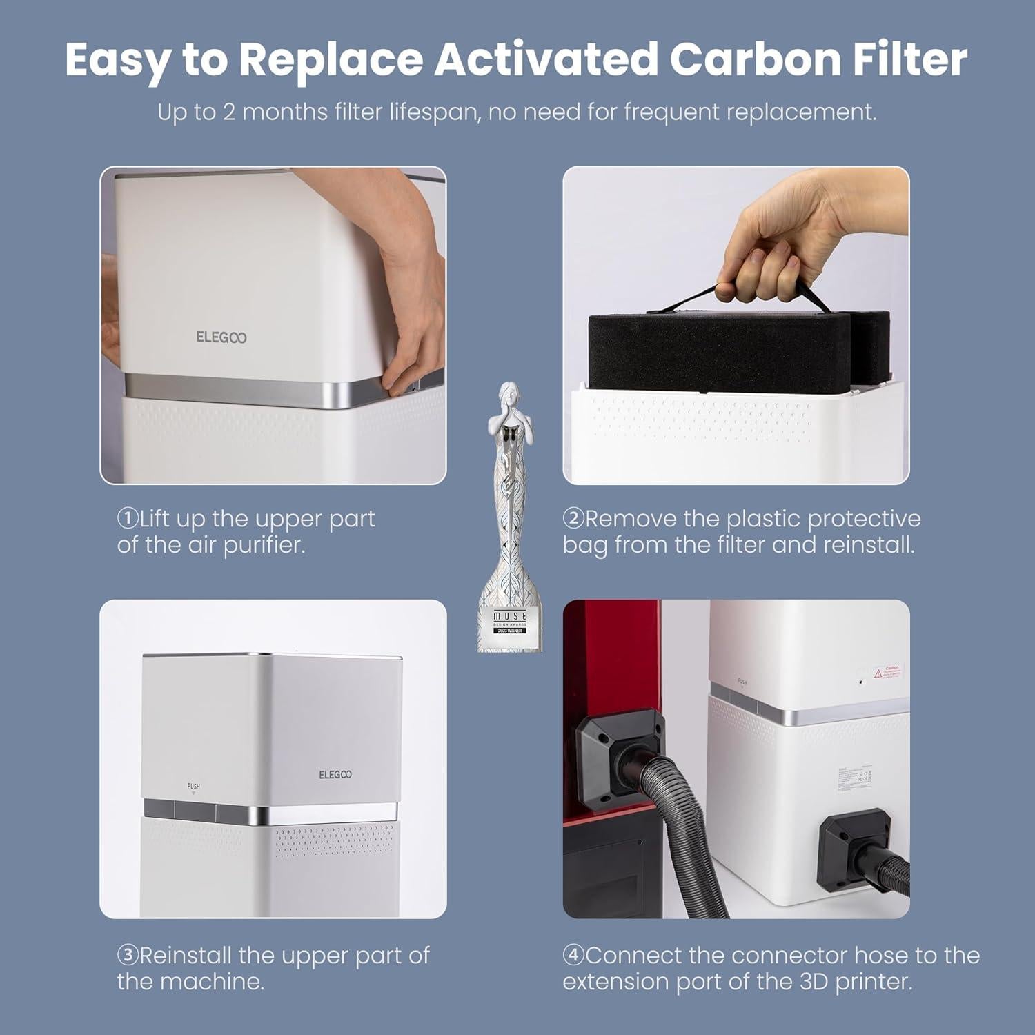 Purificador de Aire ELEGOO MarsMate 6W, Silencioso y Eficiente