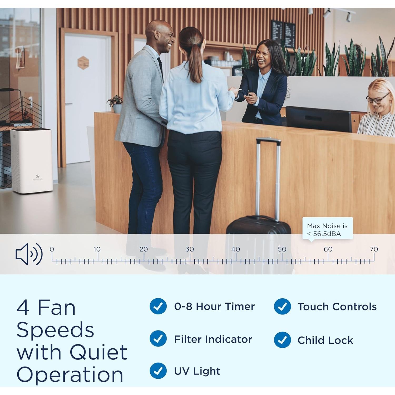 Purificador de Aire Medify MA-112 V3.0 HEPA H13 552.5 m² Blanco