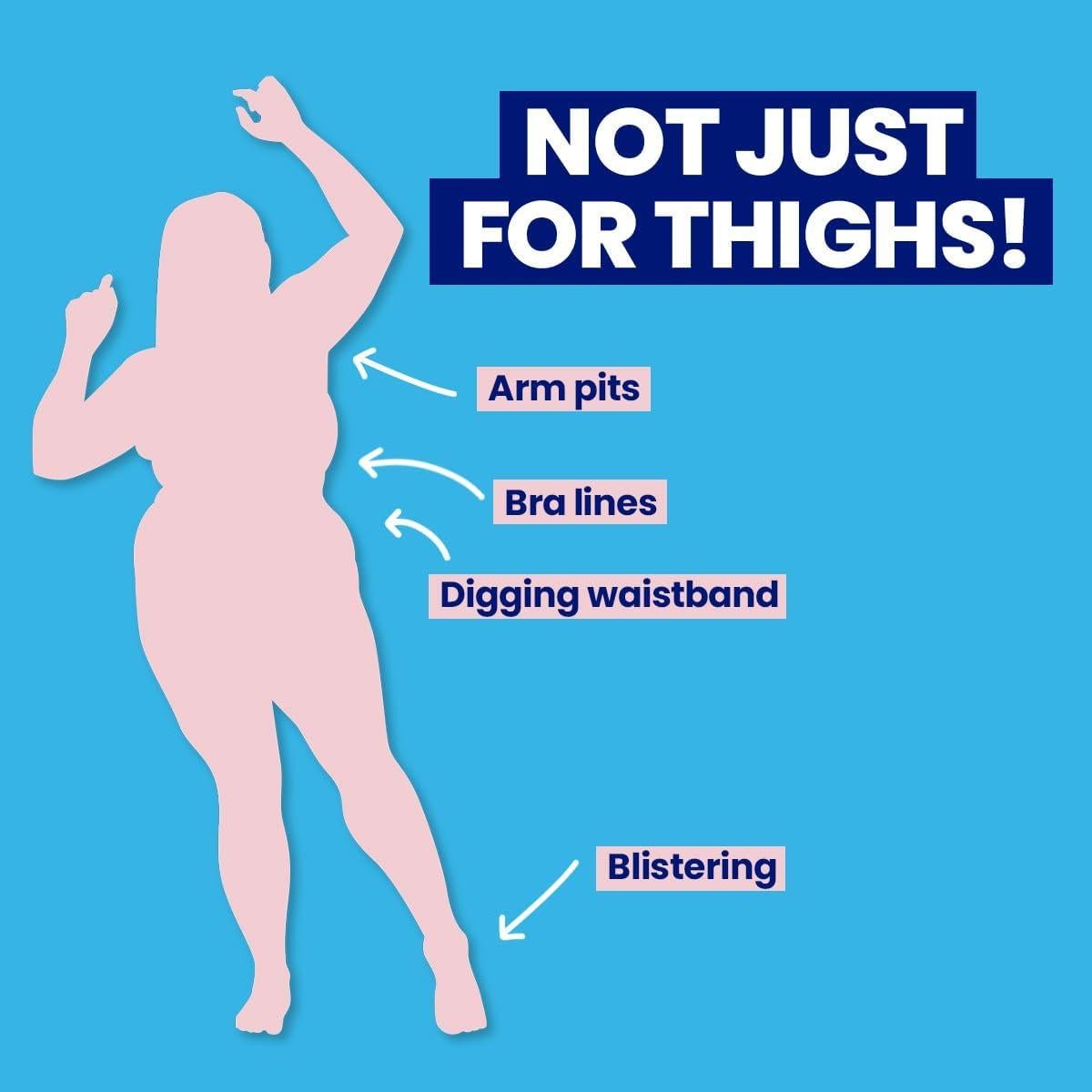 Stick Anti-Fricción Megababe Thigh Rescue Mini 60g