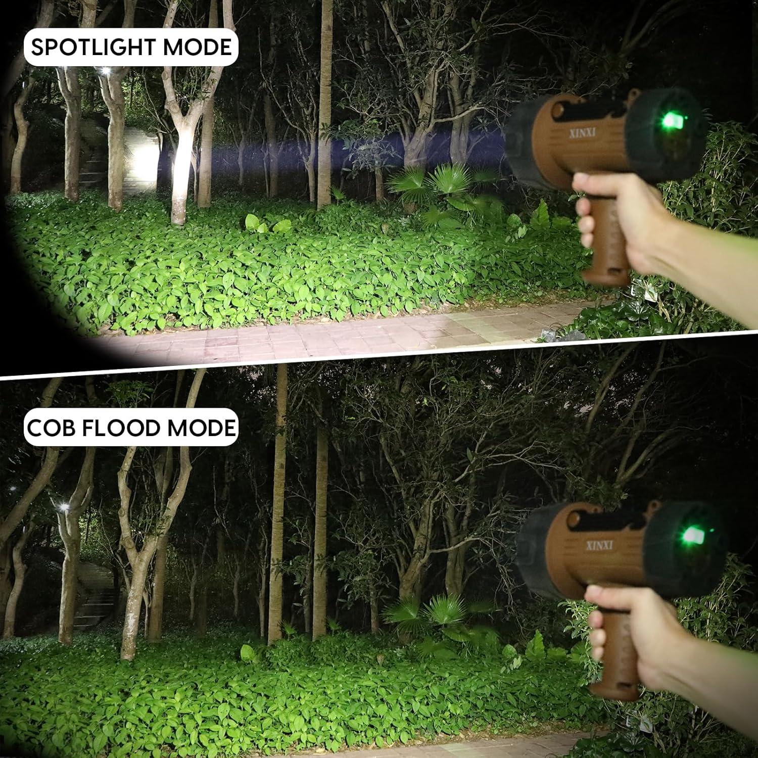 Linterna Recargable XINXI IP67 con Luz COB y 6 Modos