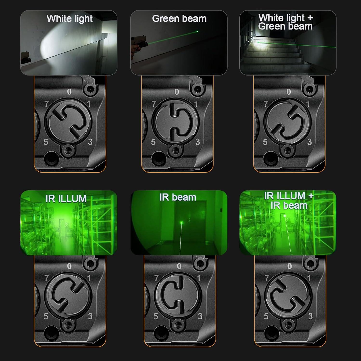 Linterna Montada en Riel RovyVon GL4 Pro 400 Lúmenes IR IP68