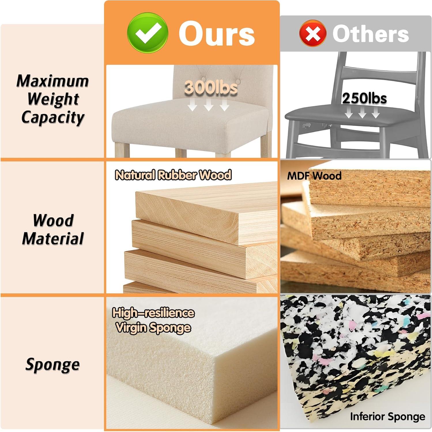 Taburetes de Bar GOTMINSI 4PCS Beige 24" (61 cm) Madera