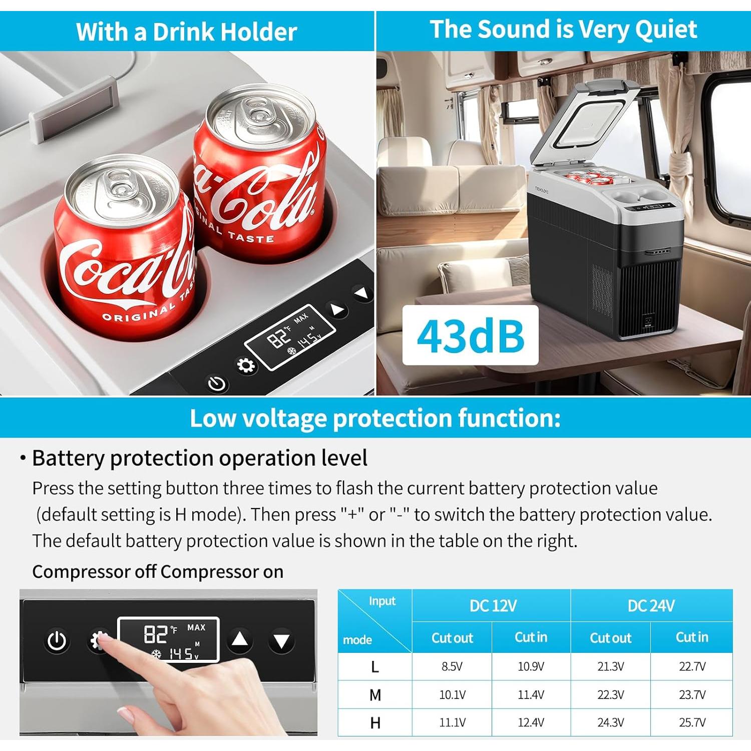 Nevera Portátil Eléctrica Tecnolove 18L 12V/110V para Coche