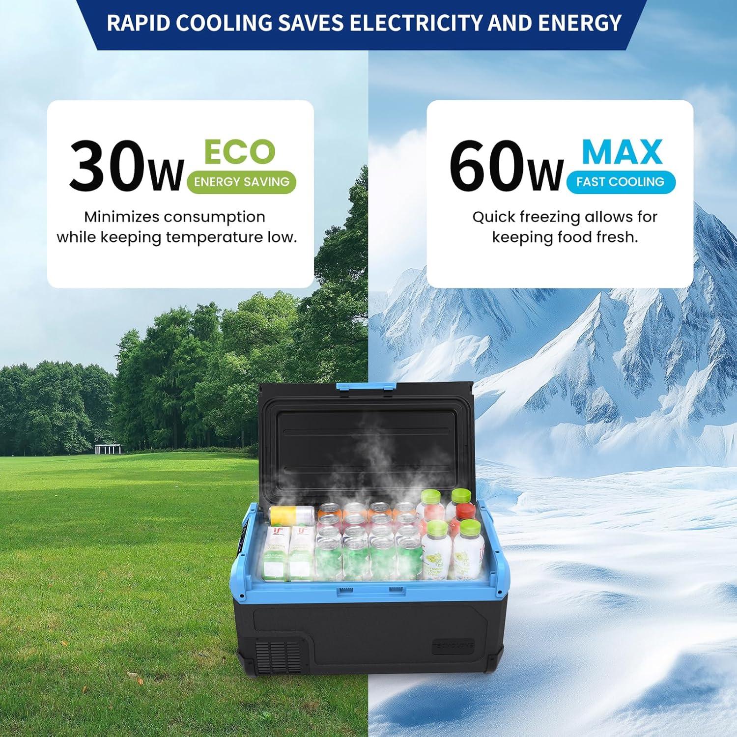 Refrigerador Portátil Tecnolove 20L - Enfriamiento Rápido - Azul