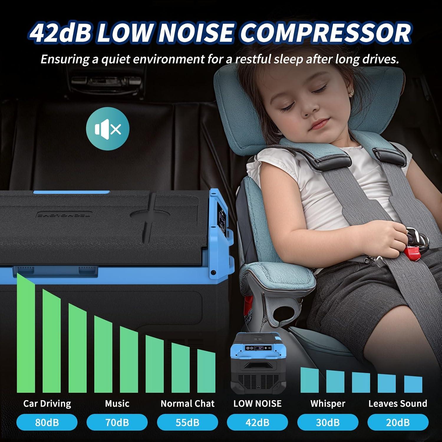 Refrigerador Portátil Tecnolove 20L - Enfriamiento Rápido - Azul