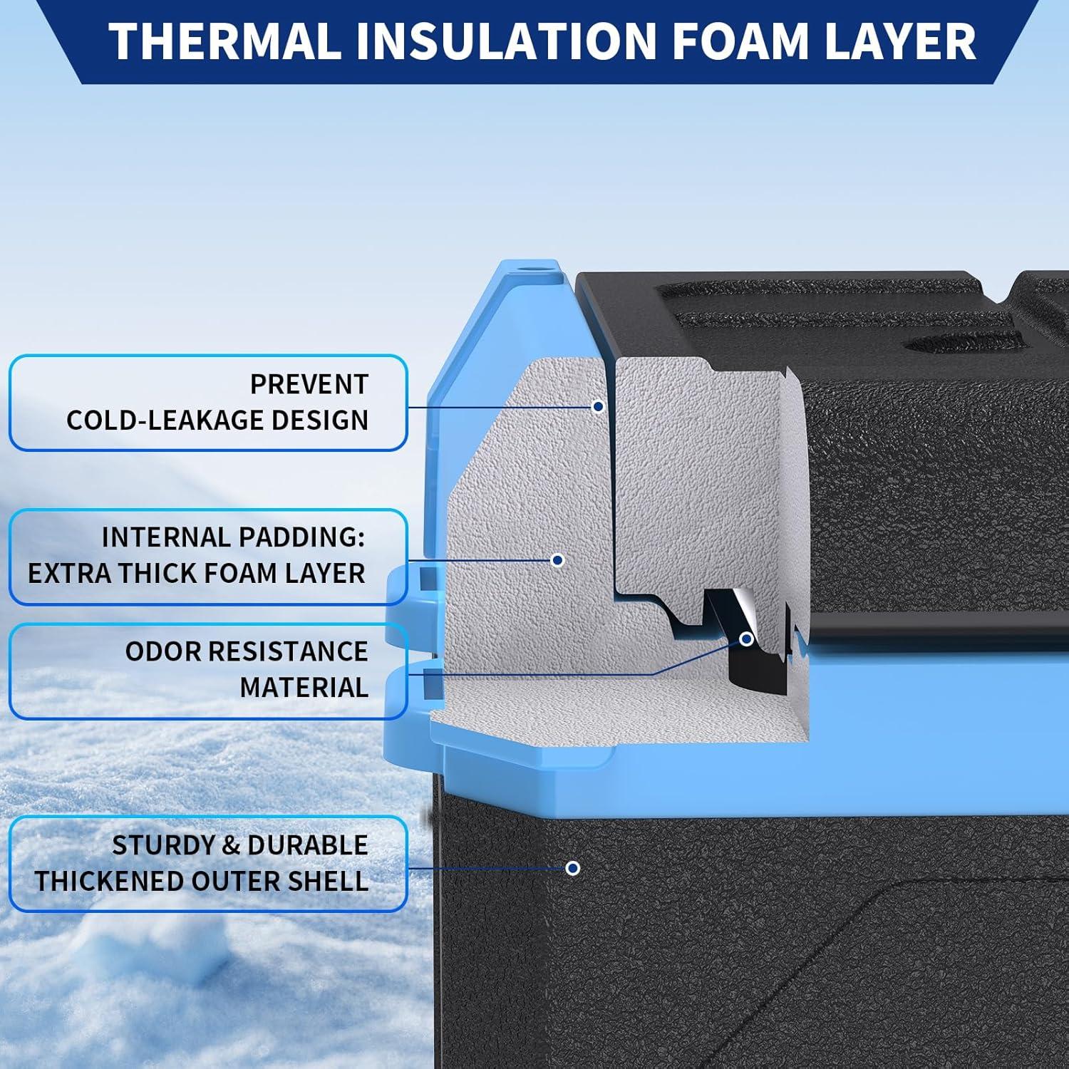 Refrigerador Portátil Tecnolove 20L - Enfriamiento Rápido - Azul