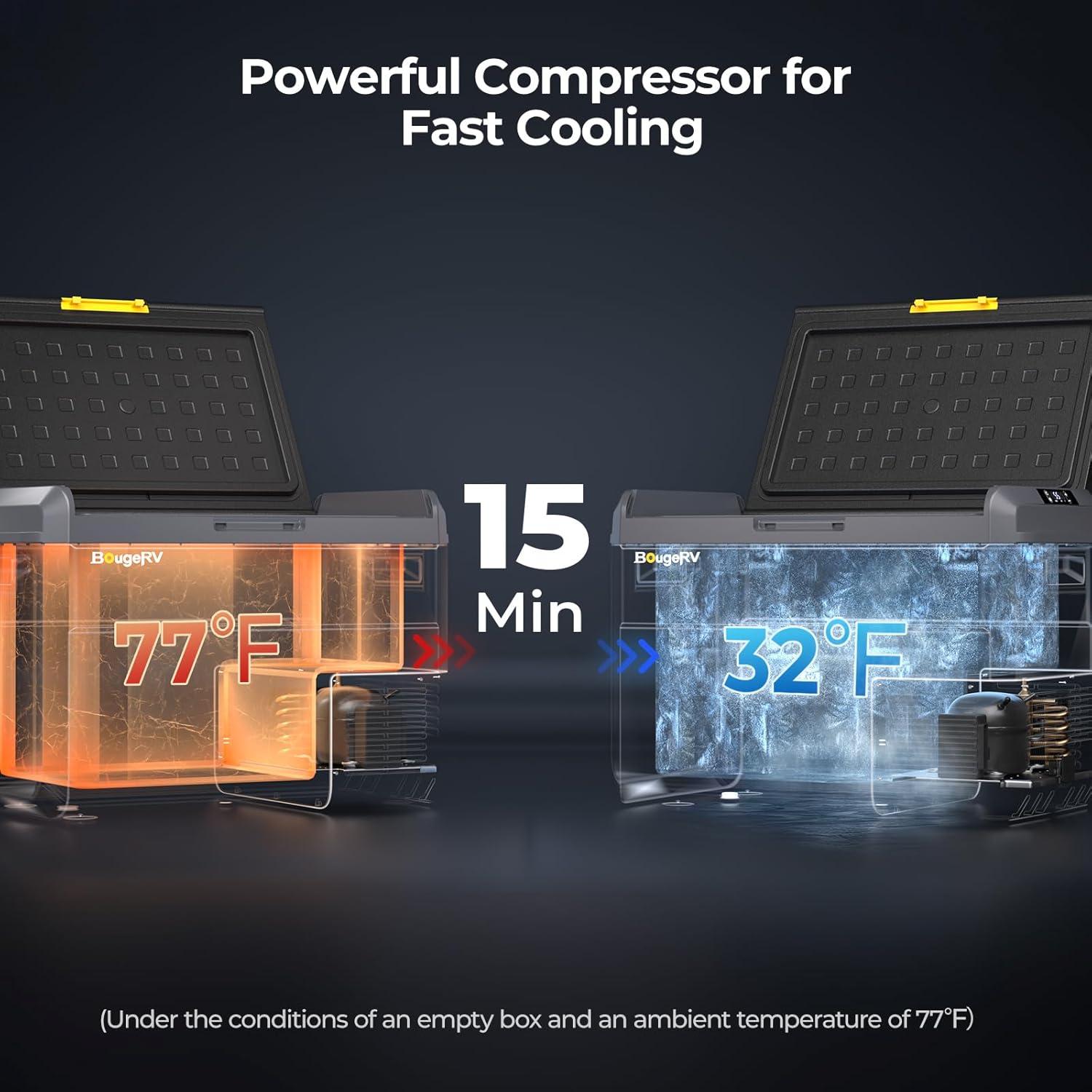 Refrigerador Portátil BougeRV CRS 42QT -20 a 20°C 12V/24V