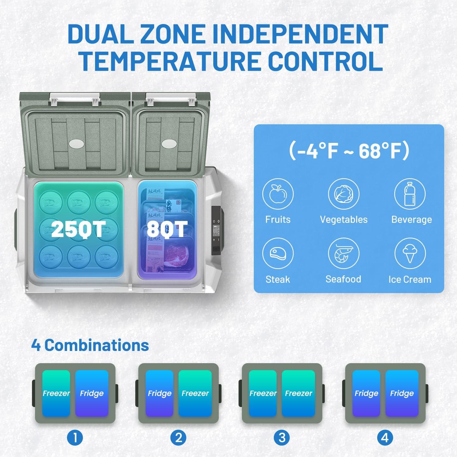 Refrigerador Portátil Alpicool NLS45 31.3L 12V Doble Zona