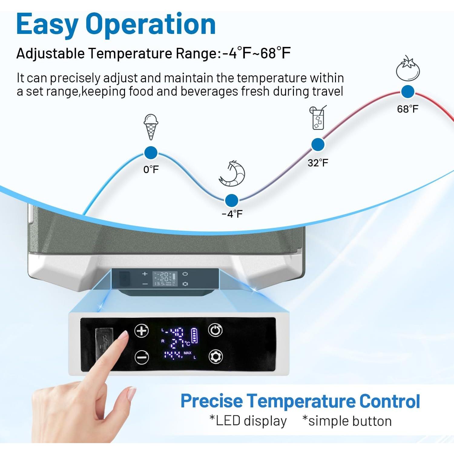 Refrigerador Portátil Alpicool NLS45 31.3L 12V Doble Zona