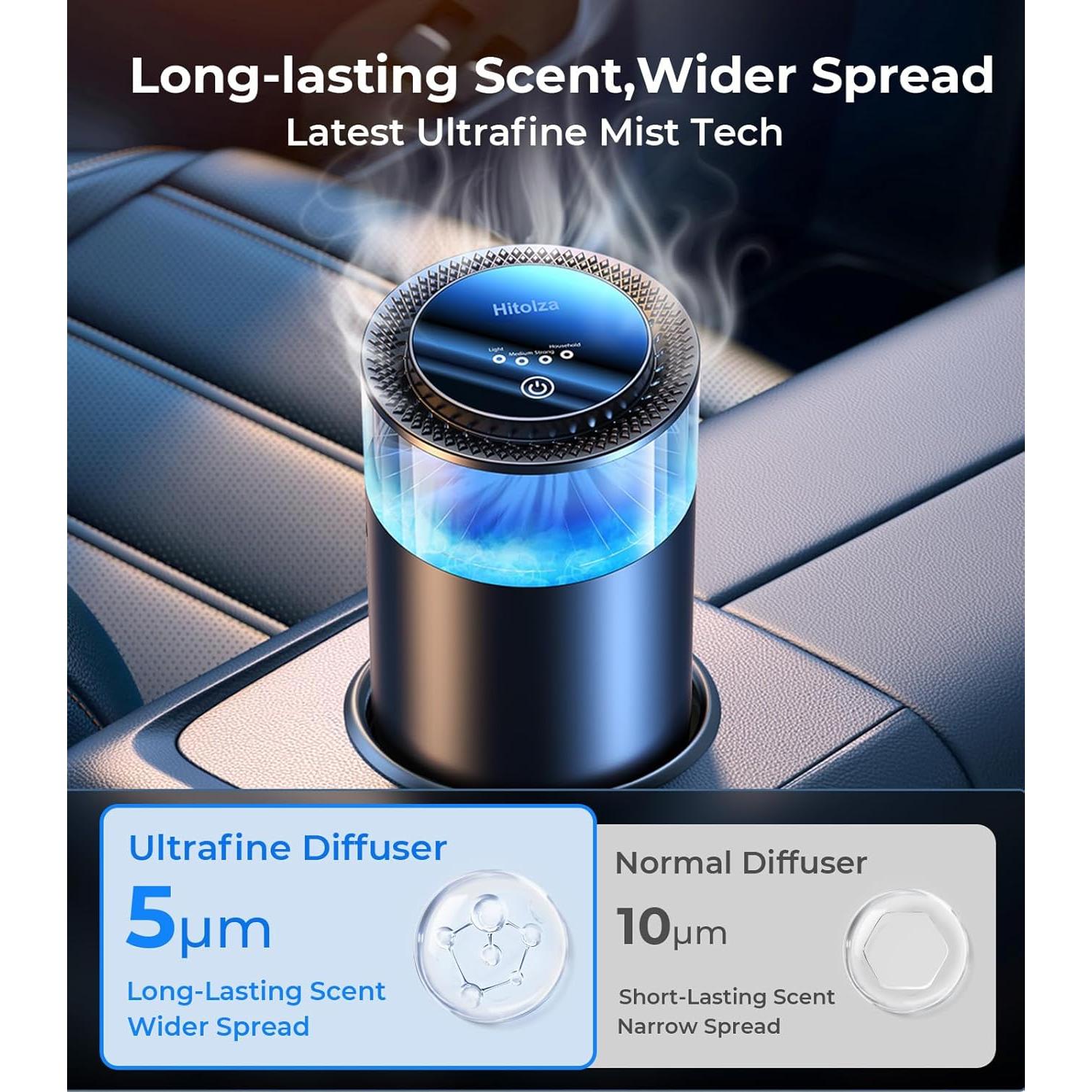 Ambientador de Aire para Autos Hitolza - Flor de Sakura, 6 Meses