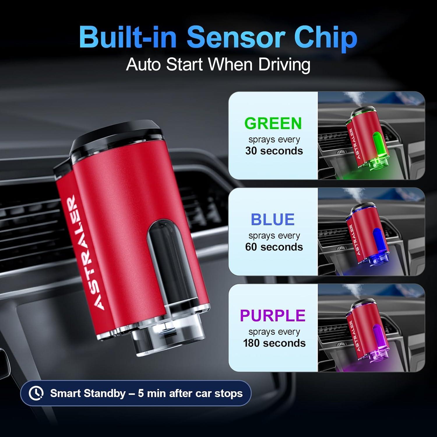 Difusor de Aromaterapia ASTRALER para Auto - Recargable USB, 3 Modos, 6 Aceites Esenciales