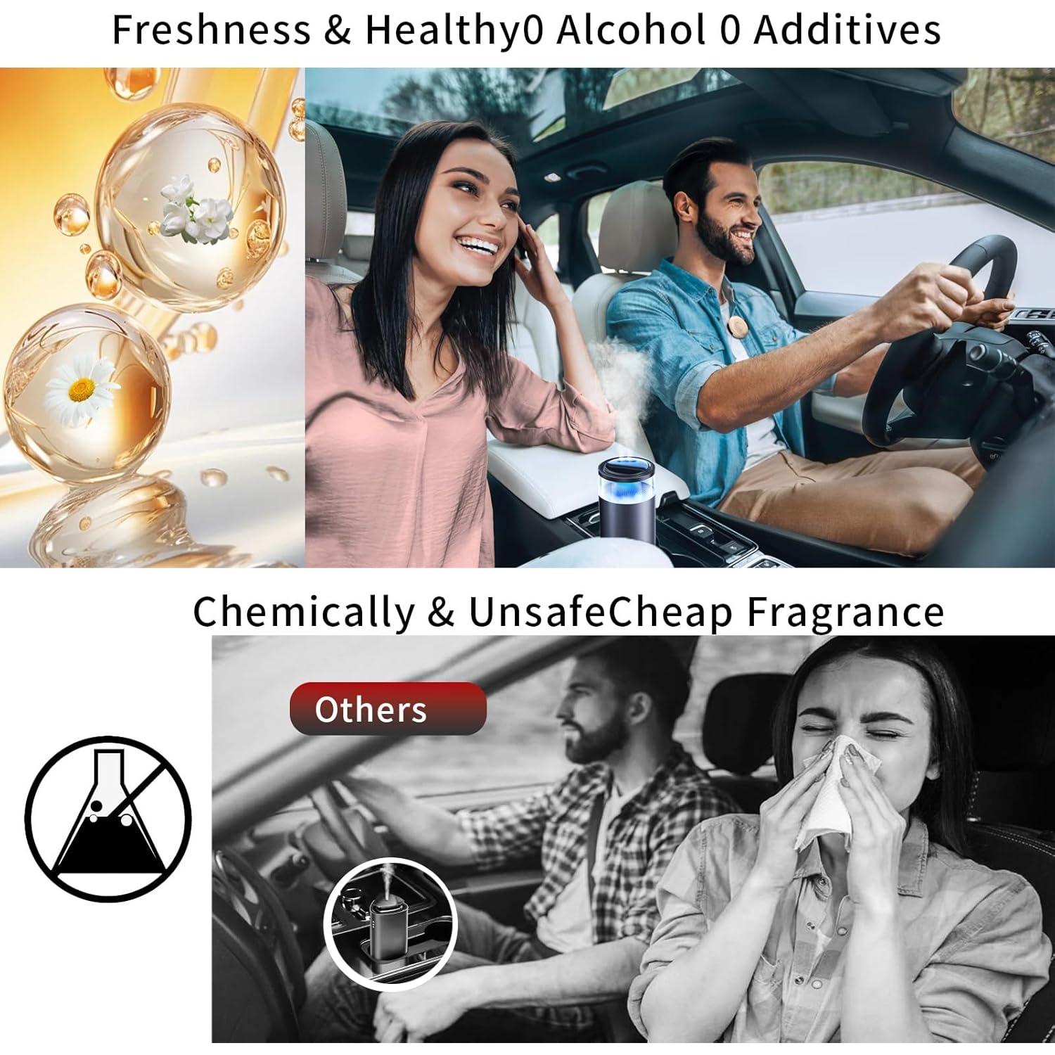 Ambientador de Coche Inteligente NovaScent, Recargable, 6 Meses