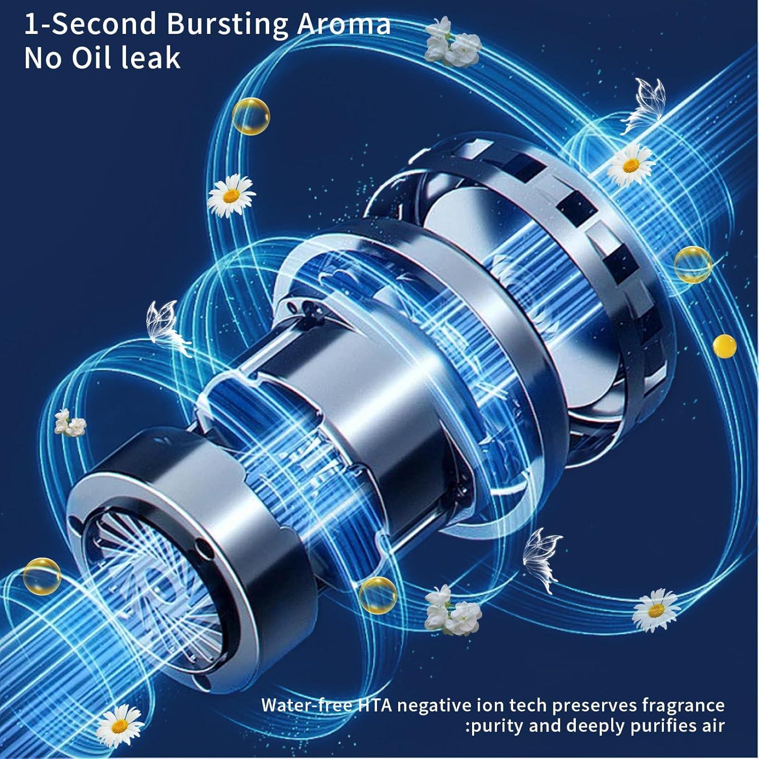 Ambientador de Coche Inteligente NovaScent, Recargable, 6 Meses