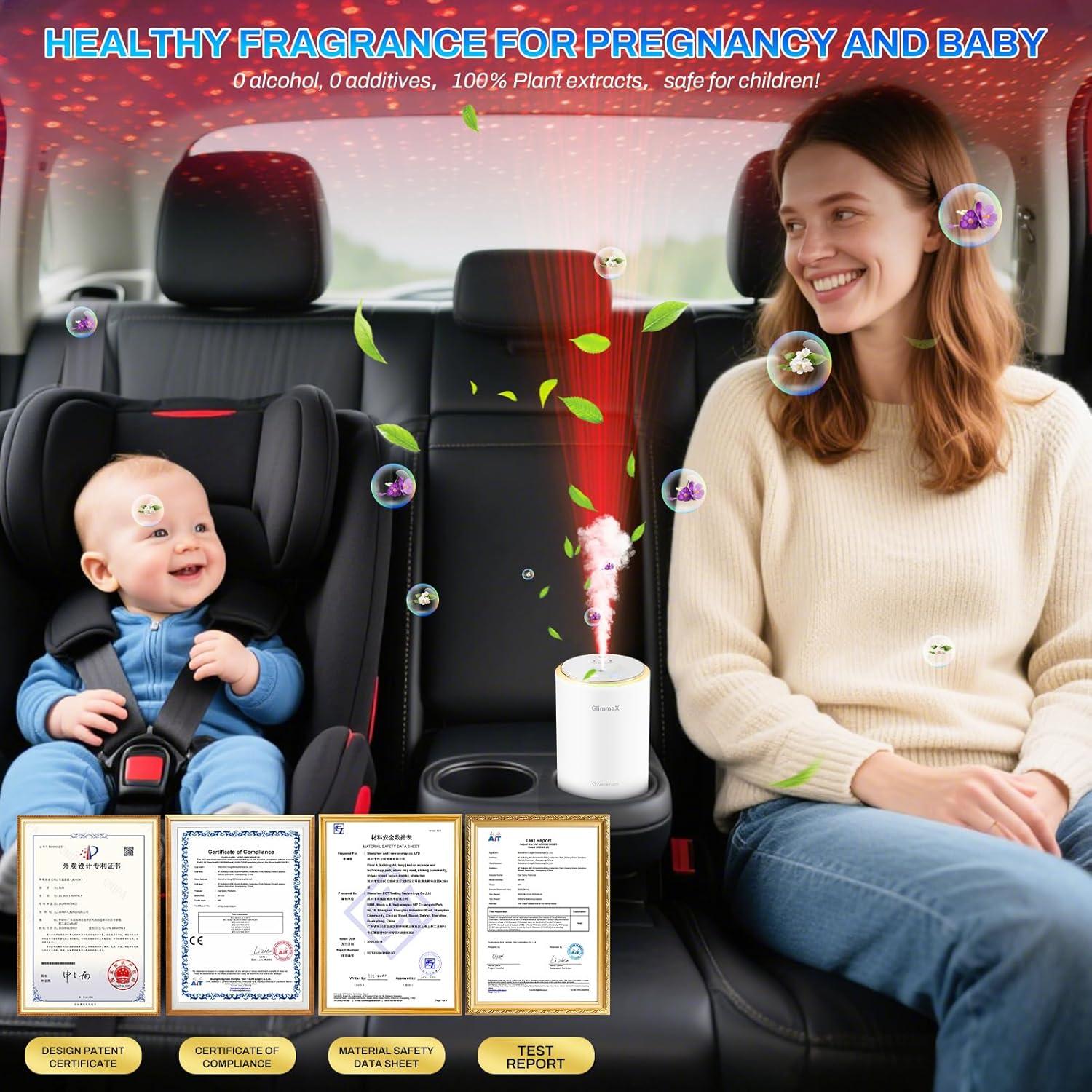 Ambientador de Aire Inteligente GlimmaX JK-576 50ml Blanco