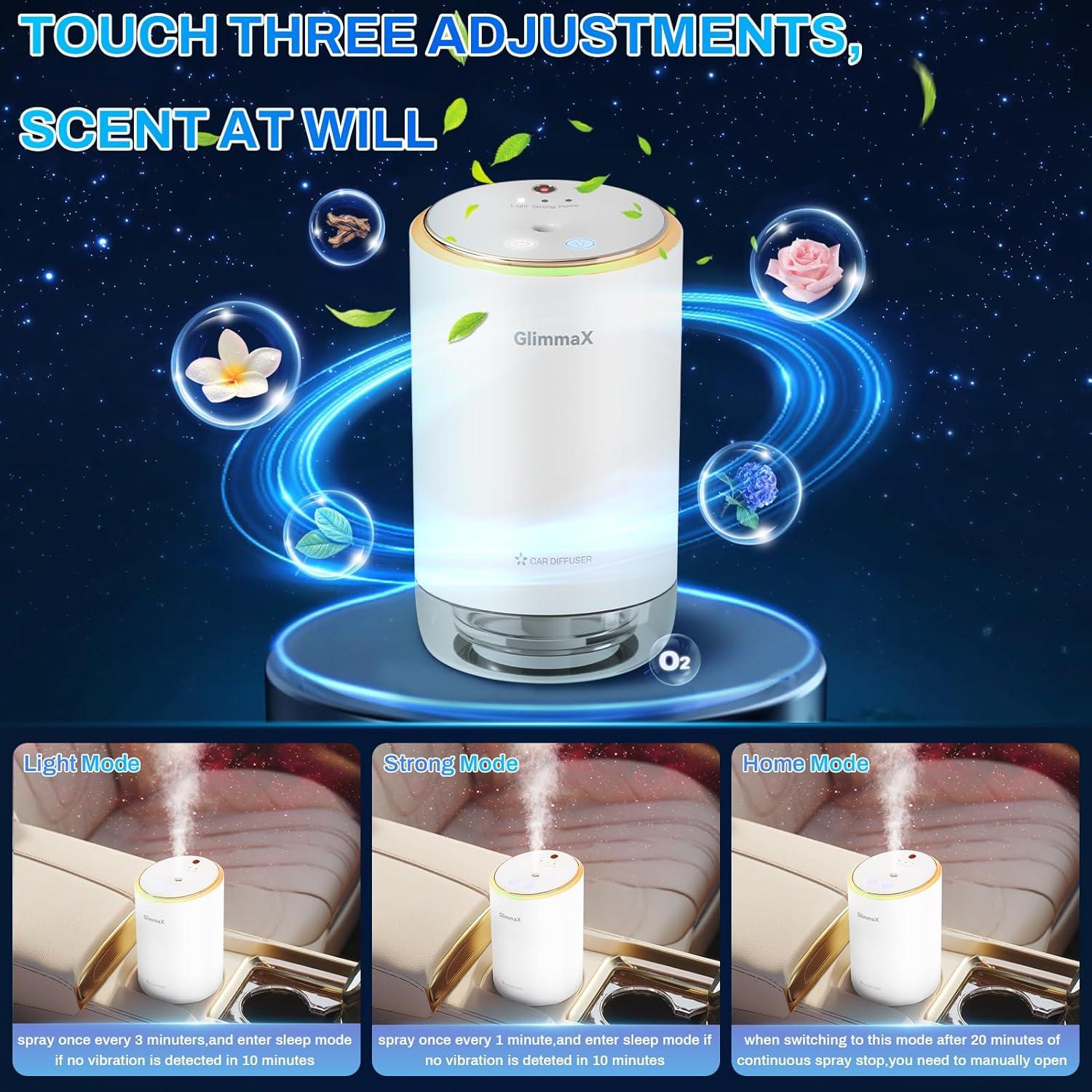 Ambientador de Aire Inteligente GlimmaX JK-576 50ml Blanco