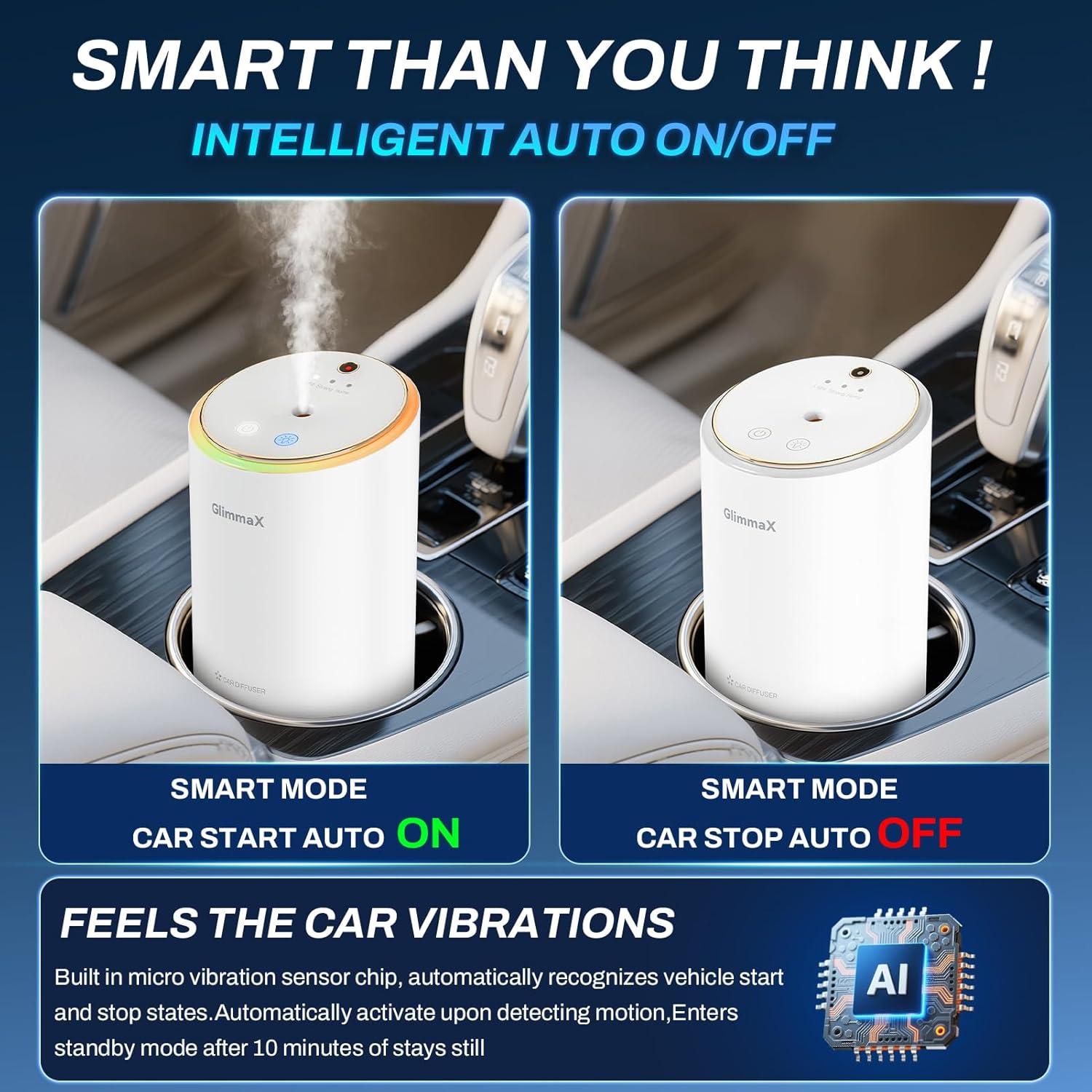 Ambientador de Aire Inteligente GlimmaX JK-576 50ml Blanco